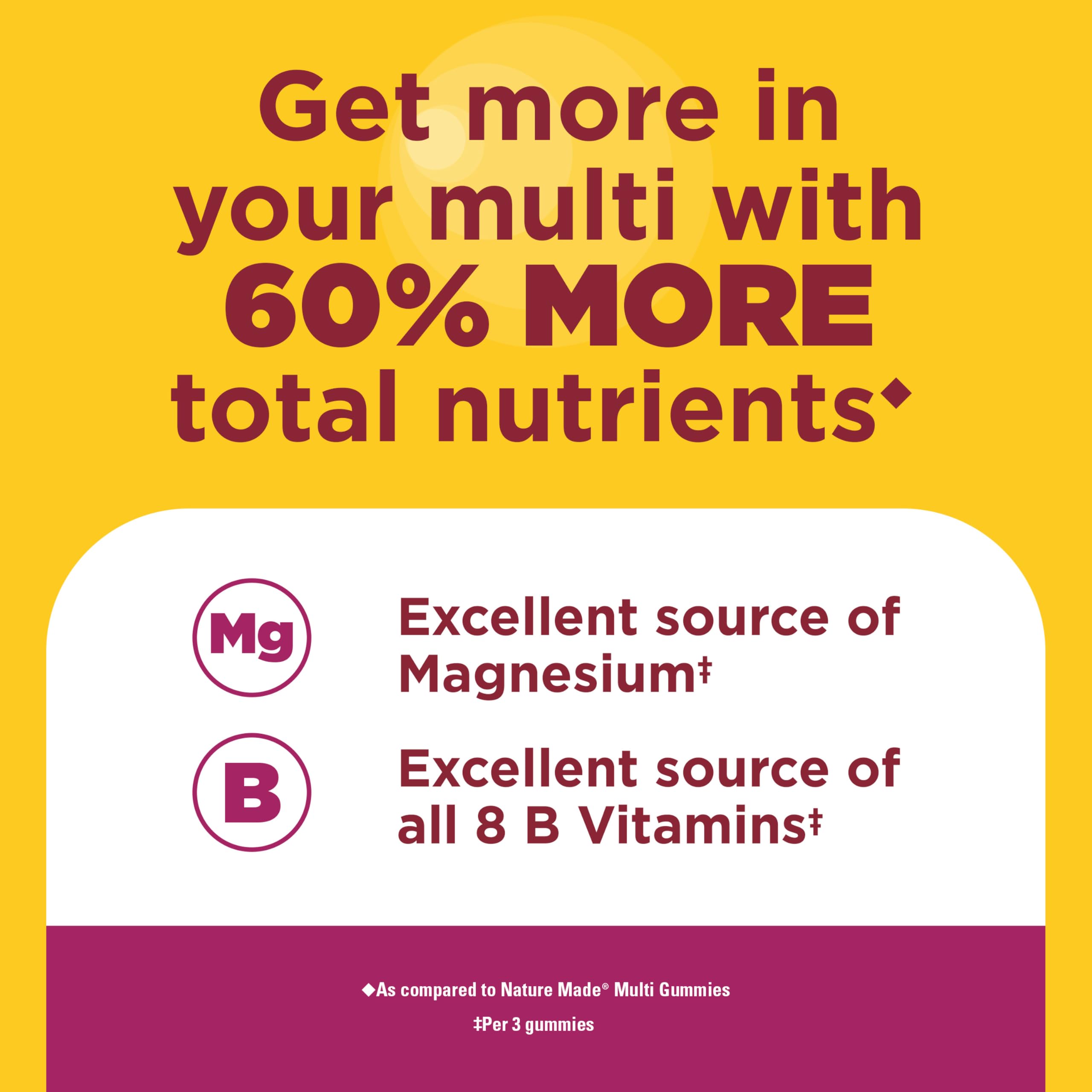 Nature Made Advanced Multivitamin Gummies 50+ for Women, 84 Multi Vitamins — Amazon image 4