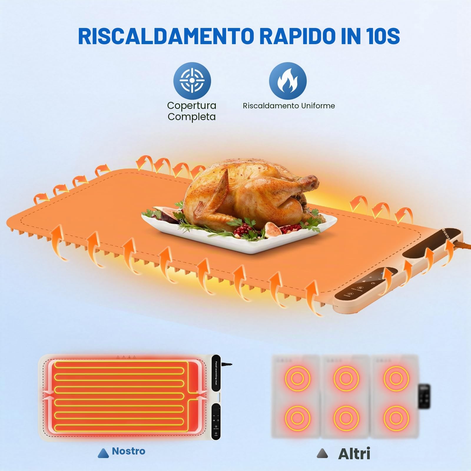 Warming board 10S - Tappetino riscaldante per alimenti e piastra termica, grande tappetino elettrico con 7 tempi e 8 impostazioni timer, in silicone flessibile, colore bianco