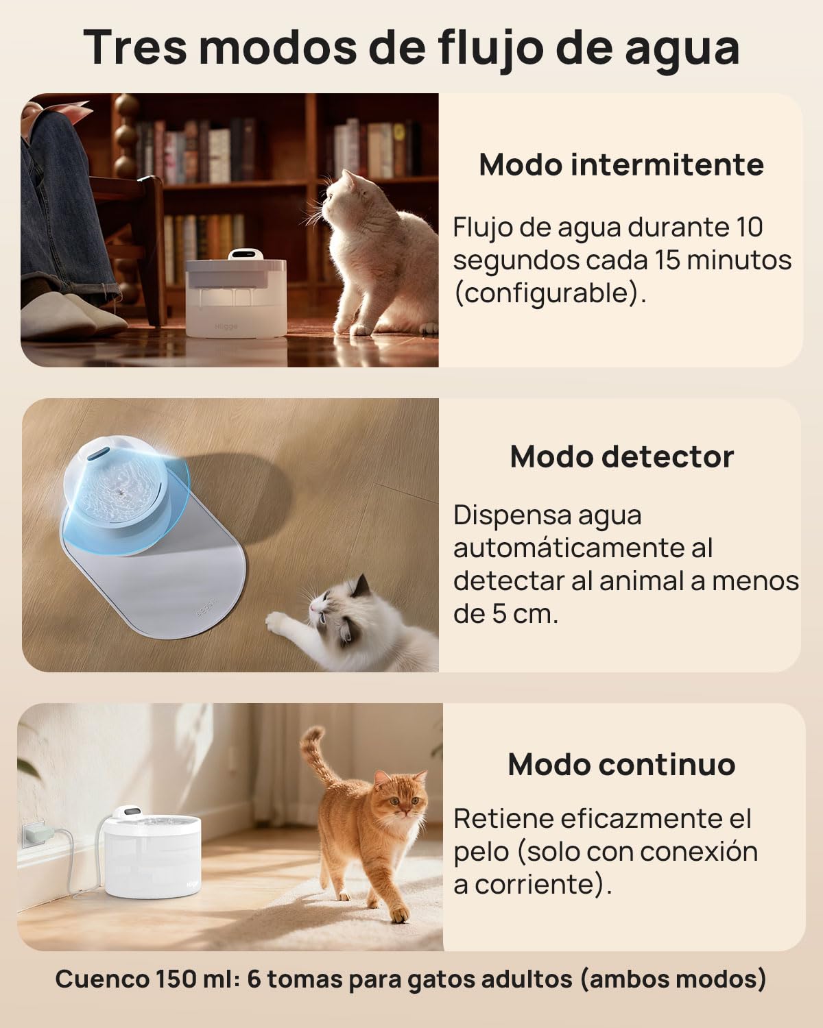 Fuente para Gatos Sin Cable[96 Días de Autonomía] Fuente de Agua para Gatos Silenciosa 25db,Control de App,Bebedero Gatos y Perro con Sensor de Movimiento,Fuente Gatos Inalámbrica,Cat Fountain