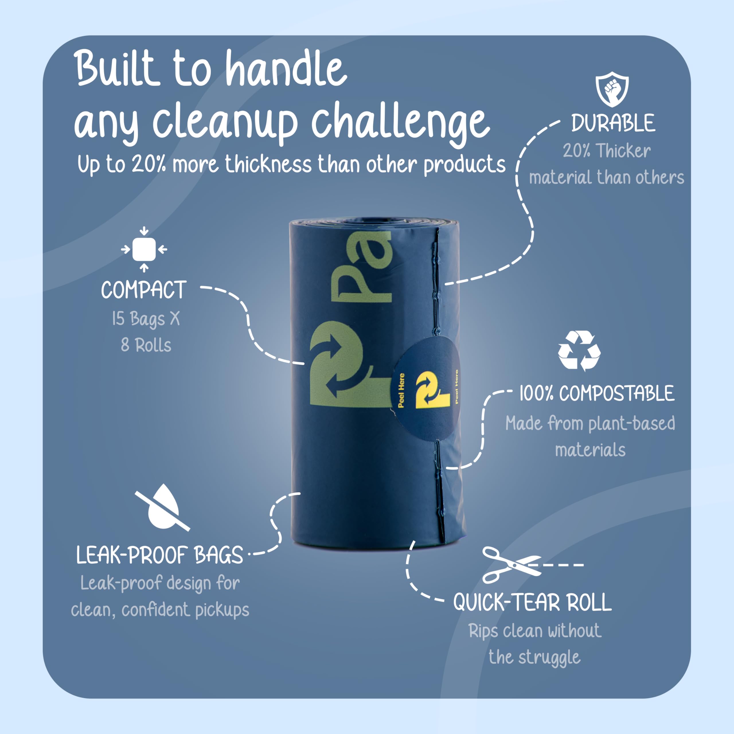 Compostable Dog Poo Bags, Extra Large, 120 Pcs Extra Thick Guaranteed Leak Proof, Biodegradable Dog Poop Bags Rolls, Strong - Image 4