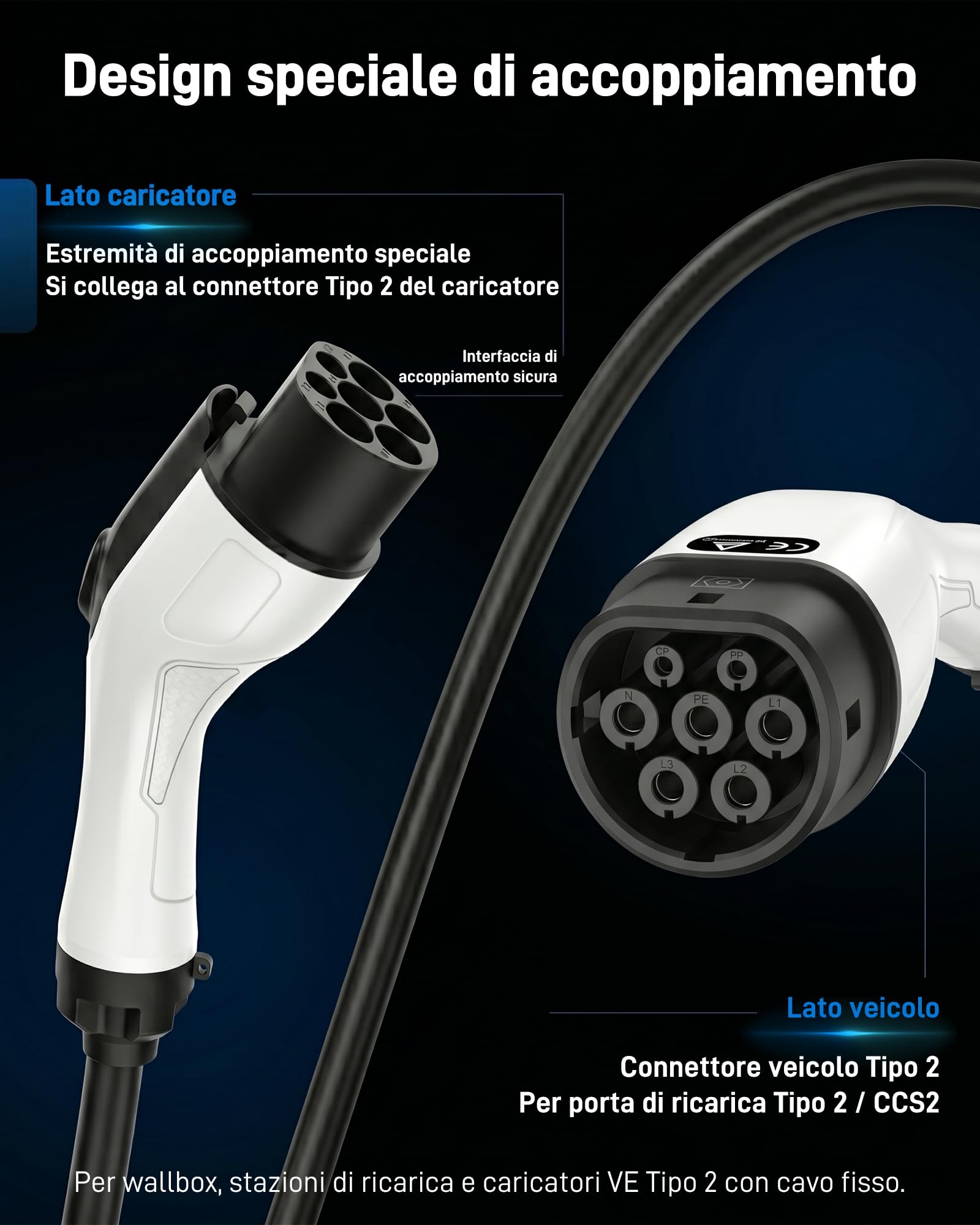 Cavo Prolunga Tipo 2 (32 A, 7,4 kW, 5 Metri, Monofase) | Cavo di Estensione Compatibile con Caricatori per Auto Elettriche, Stazioni di Ricarica e Wallbox per EV/PHEV