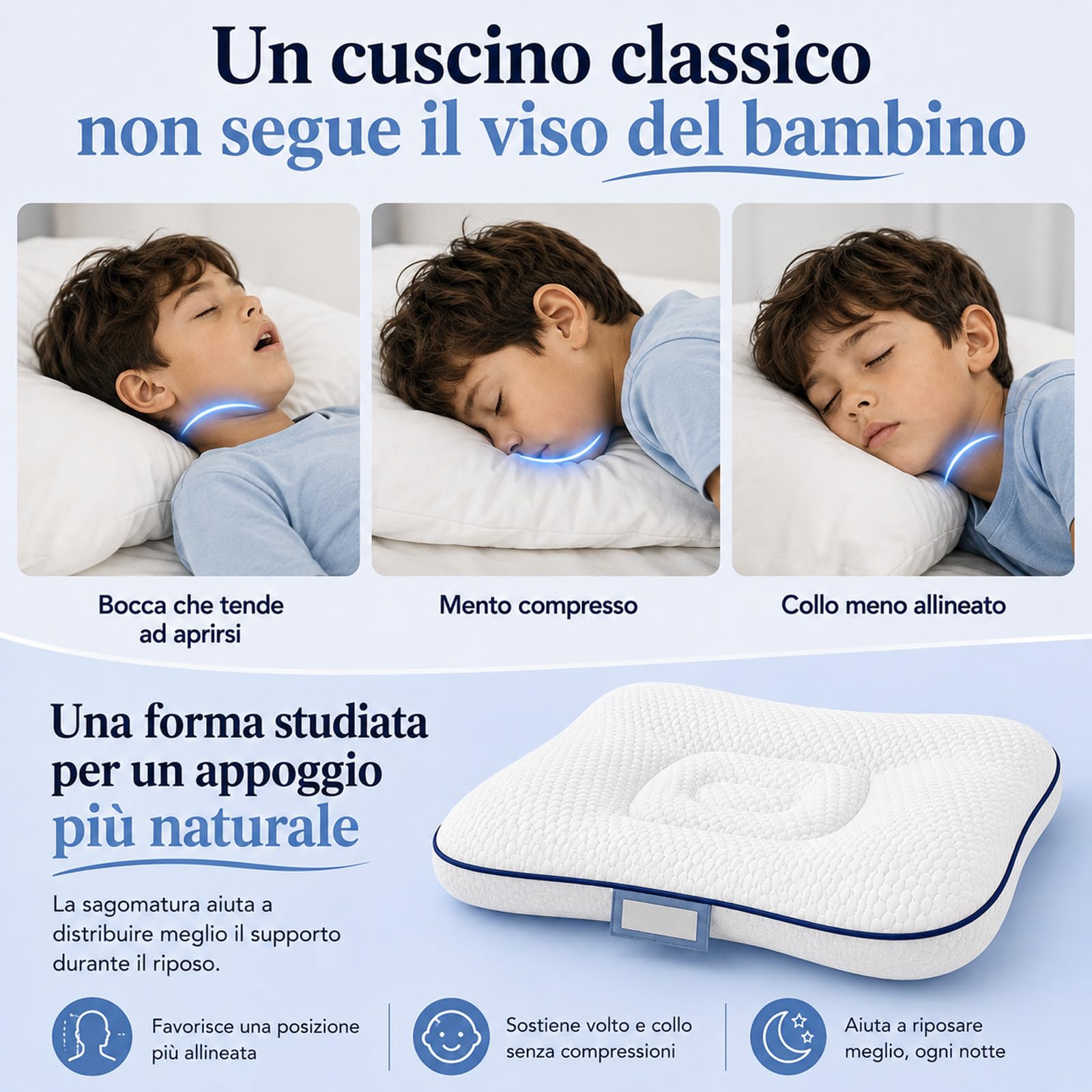 Sereniakids Cuscino Bambini Ergonomico 1-16 Anni 4/6cm 7A Antibatterico | Supporto Morbido Per Testa E Collo, Design Traspirante Per Un Sonno Confortevole Durante La Crescita Dei Bambini