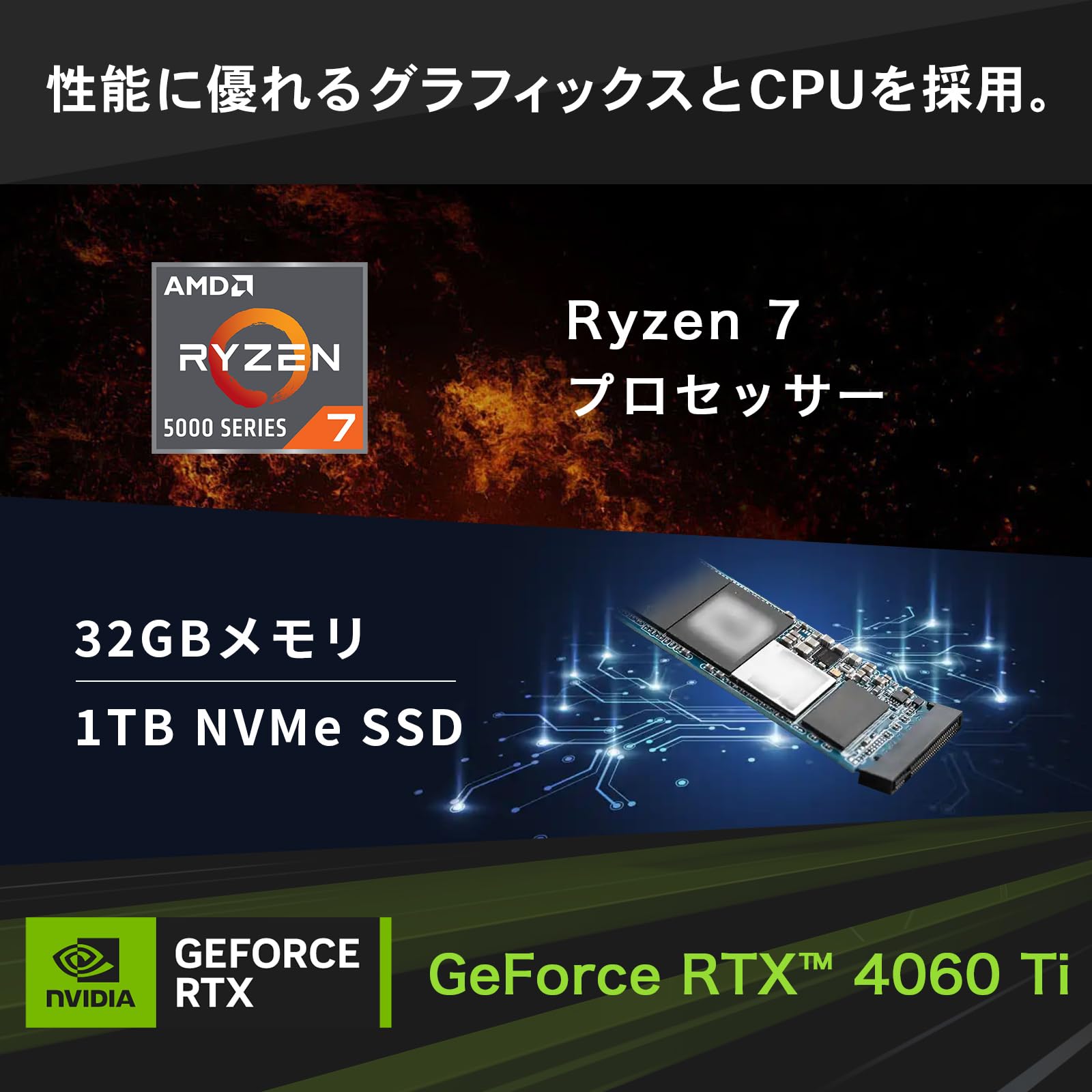 Amazon.co.jp: ガレリア ゲーミングPC GALLERIA XA7R-R46T RTX4060Ti 
