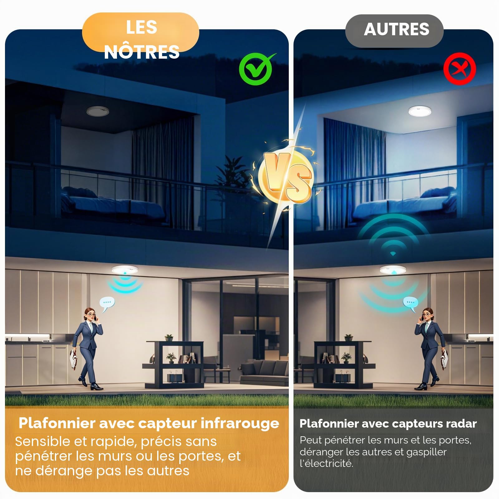 NIBSHOOM Plafonnier LED Detecteur de Mouvement,3000K/4000K/6500K/18W Plafonnier Salle de Bain,IP44 Lampe LED Plafond pour Couloir Escaliers Balcon GarageØ22cm-1pièce