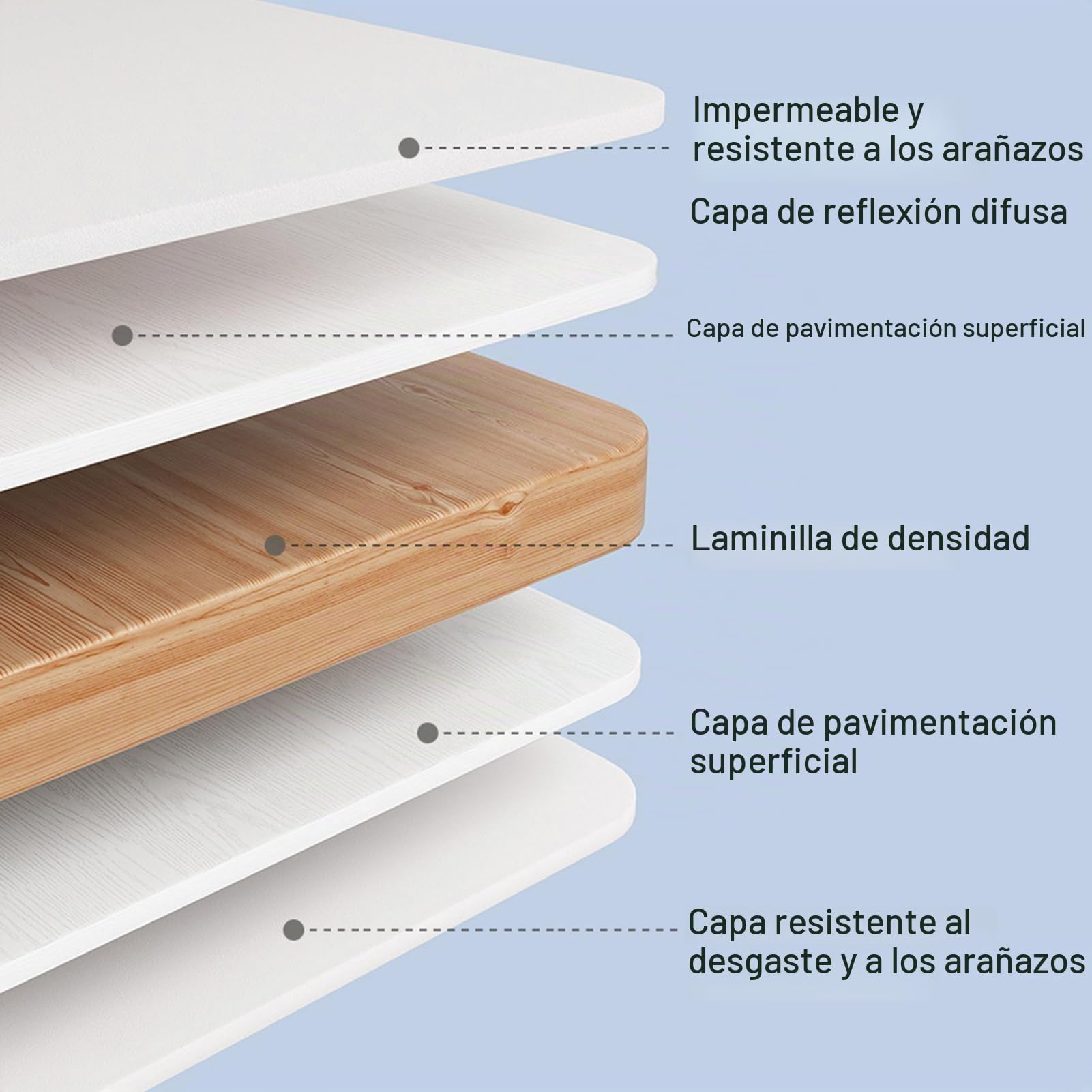 Juego de Sillas y Escritorio Infantil - Altura Regulable para Niños y Niñas - Diseño de Dibujos Animados Con Cajón
