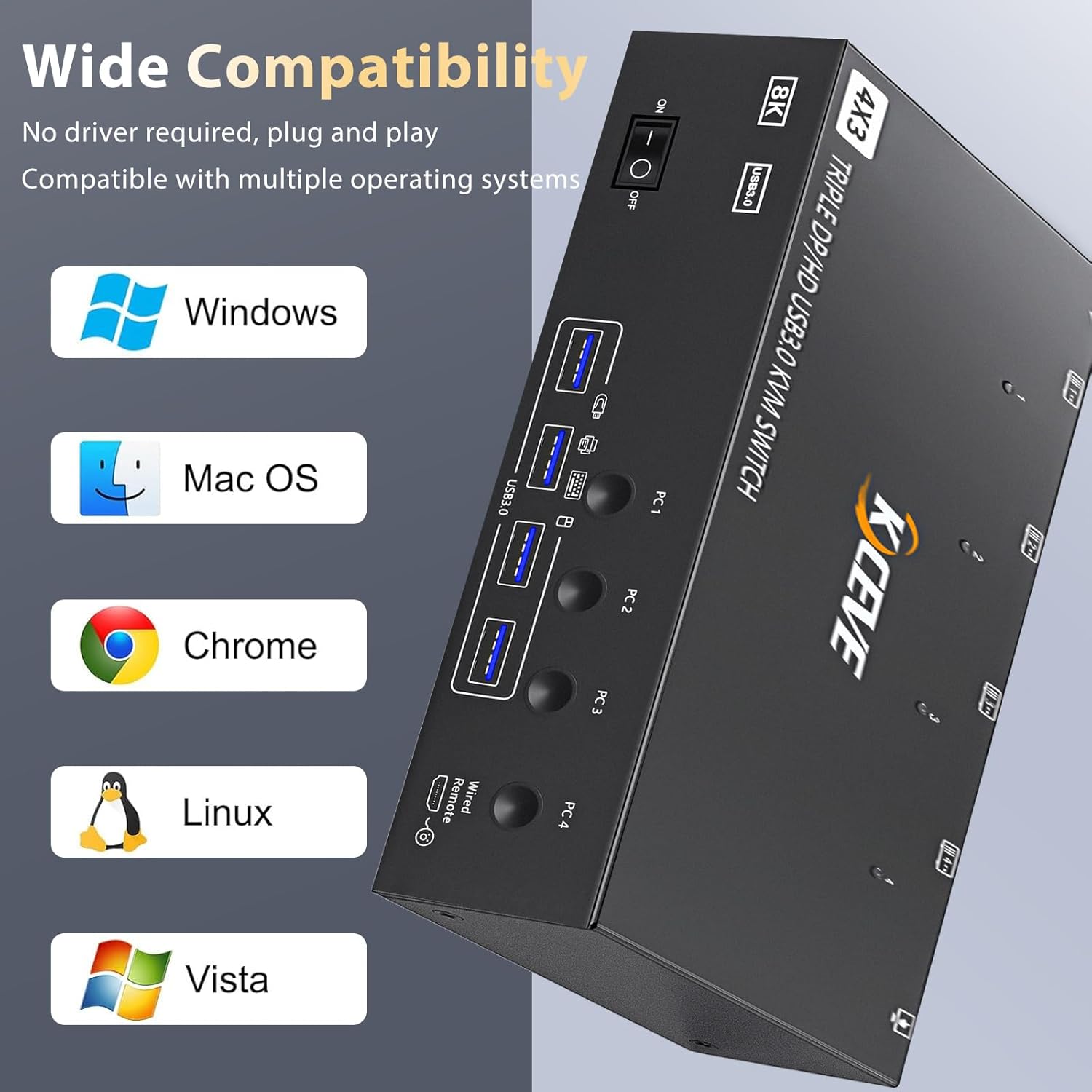KVM Switch 3 Monitors 4 Computers HDMI + DisplayPort, KCEVE USB 3.0 DP KVM Switcher, 8K@30Hz/4k@144Hz DP KVM for 4 PC Share 3 Display and 4 USB 3.0 Devices