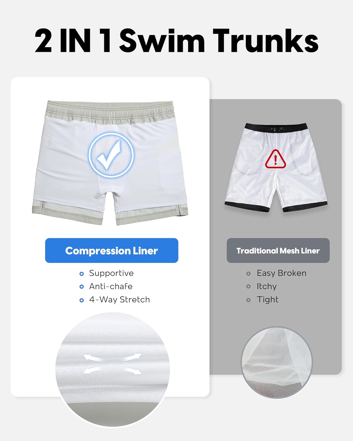 maamgic Men's Swim Trunks 5.5 inch Seersucker 2 in 1 Beach Shorts Quick Dry Bathing Suits with Compression Liner - Image 6