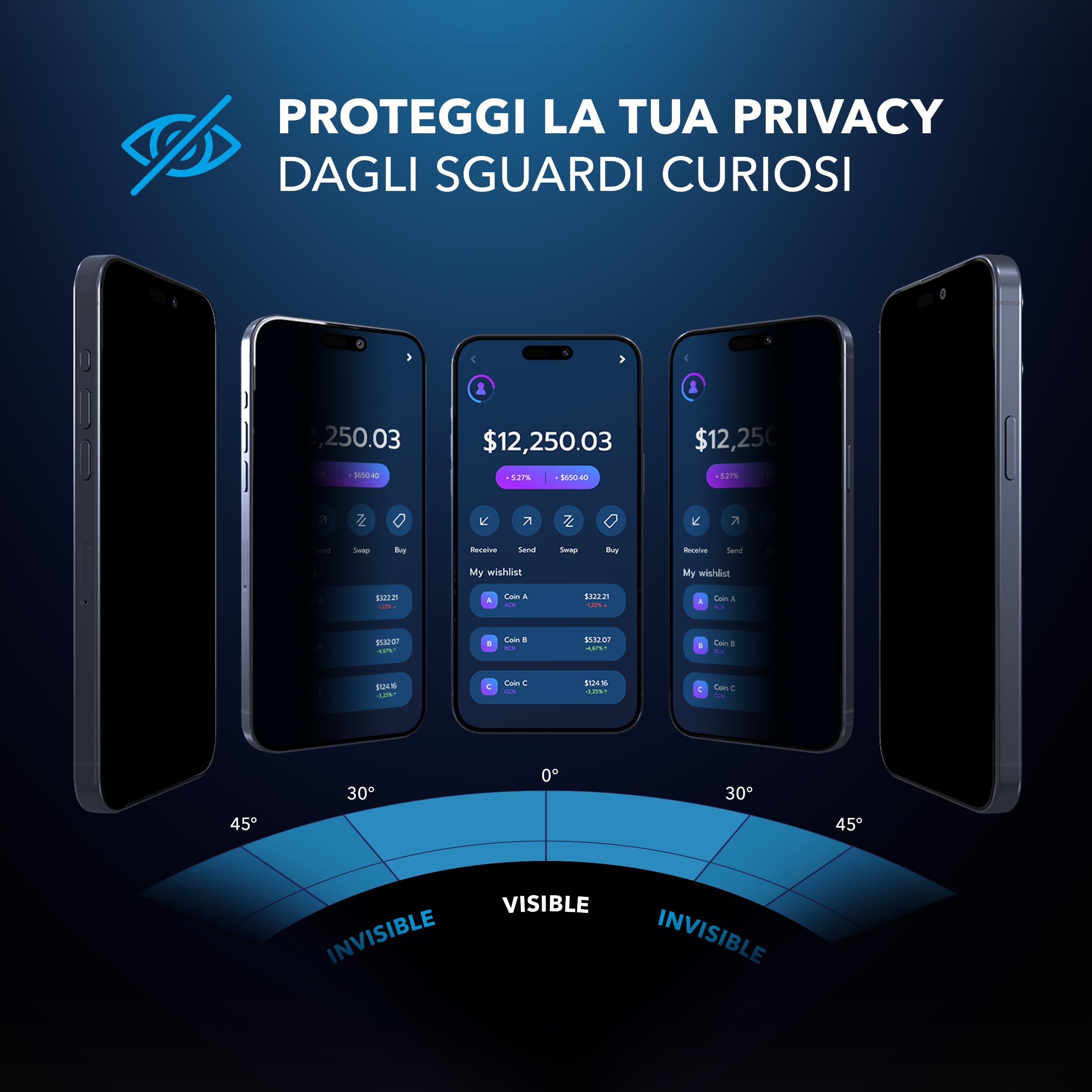 Deppa [2 Pezzi Pellicola Privacy per iPhone 15 Pro Max (6.7") | Vetro Temperato Anti-Spia 9H | Copertura Totale | Anti Graffi | Ultra Resistente | Kit di Installazione Facile