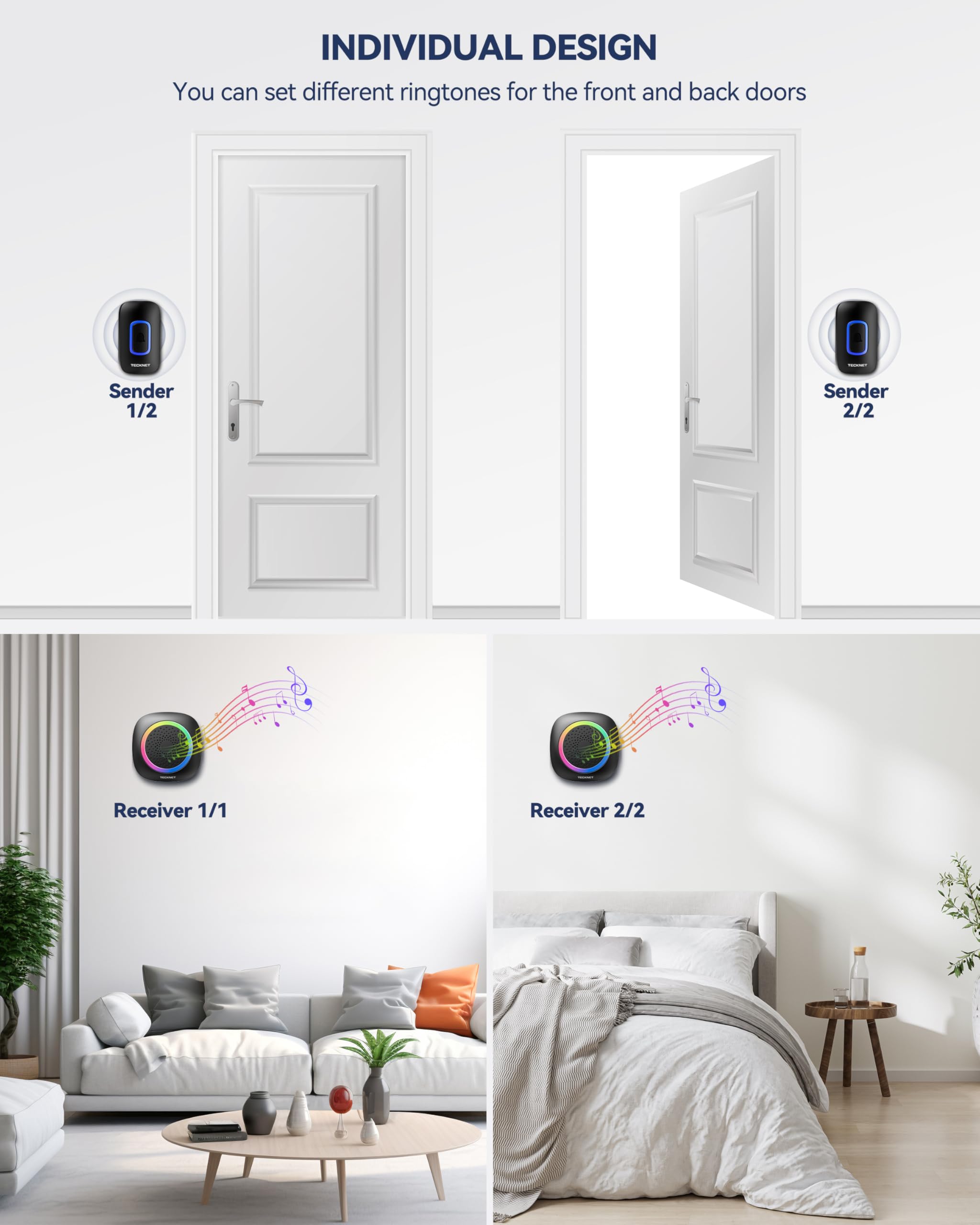 TECKNET Wireless Doorbell, Battery Powered Doorbell with RGB Light, IP66 Waterproof Portable Cordless Door Chime Kit - Image 6