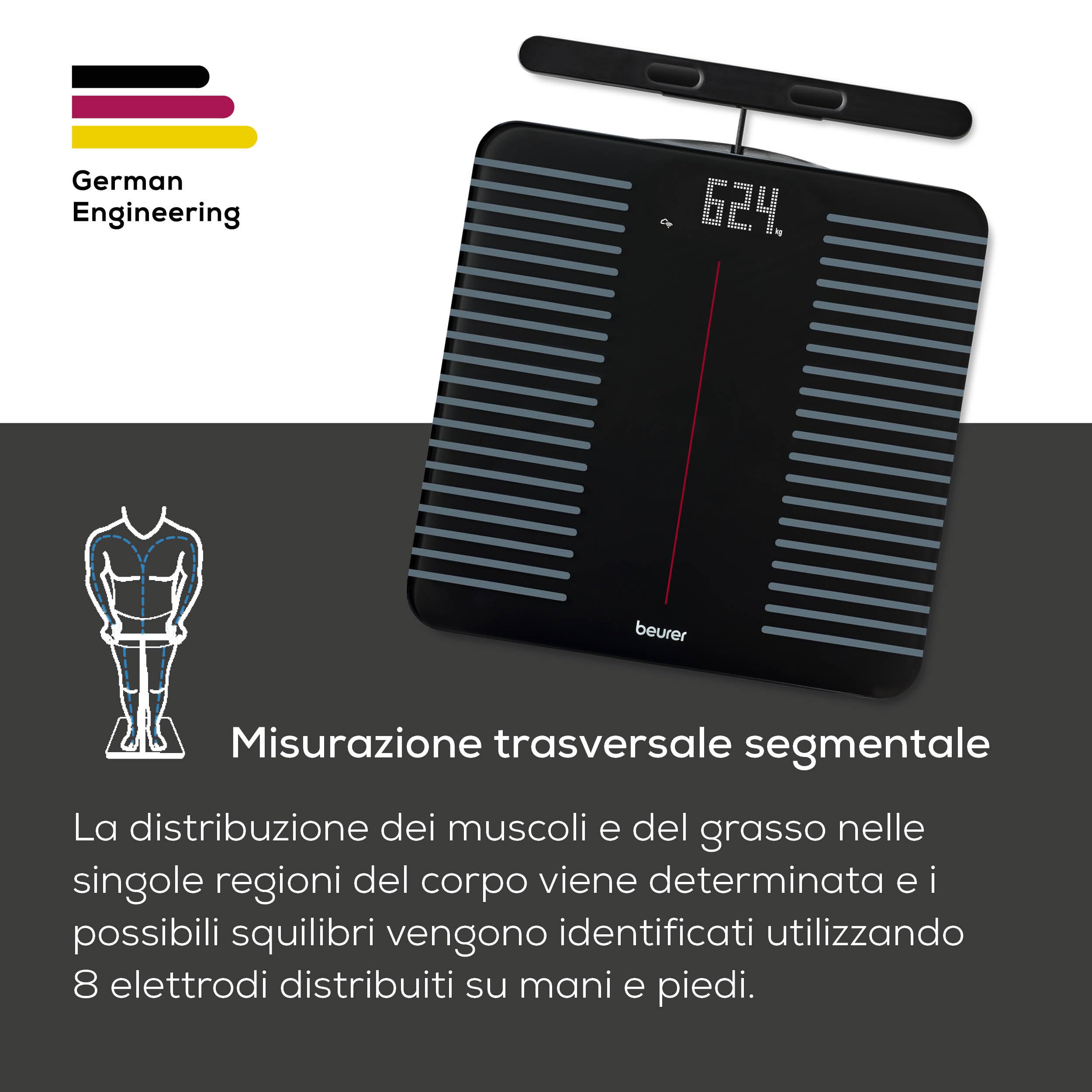 Beurer BF 990 Bilancia BIA con Sensori Palmari, Misurazione Bioimpedenziometrica con 8 Elettrodi, 25 Valori Inclusi Grasso Corporeo, Massa Muscolare, App HealthManager Pro, WiFi/Bluetooth