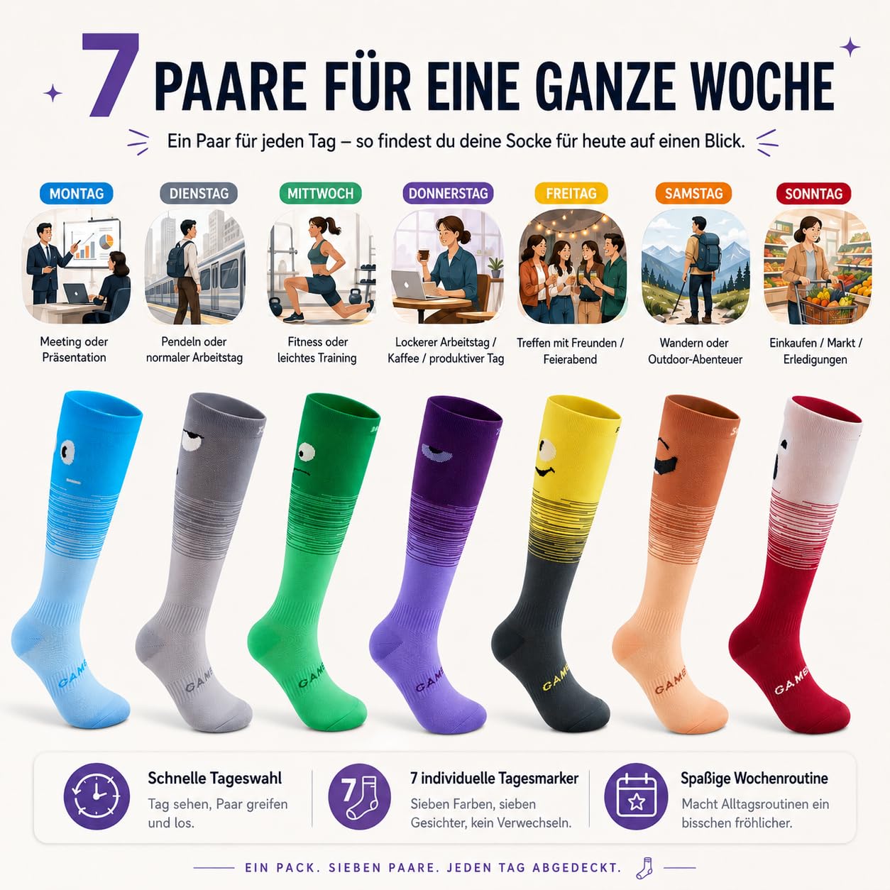 CAMBIVO Kompressionsstrümpfe 8–15 mmHg mit Wochentags-Markierung, Kniehohe Stützstrümpfe für Damen & Herren, Atmungsaktive Reisesocken & Arbeitssocken, 7 Paar