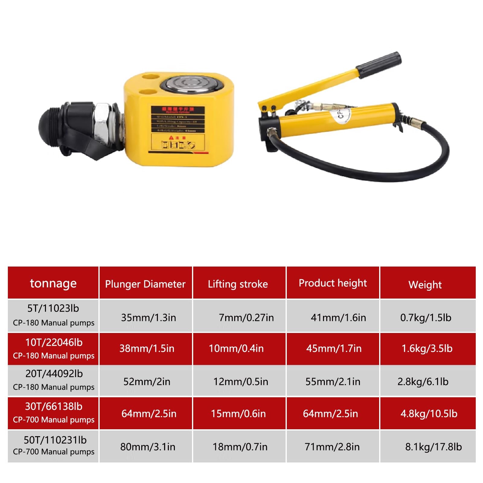 Kit cric idraulico a basso profilo con capacità di sollevamento 50T e pompa manuale, ideale per lavori in spazi ristretti, corsa 18 mm