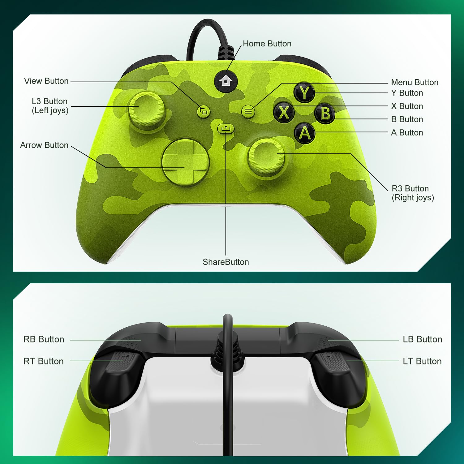 Xbox One Controller Menu Button