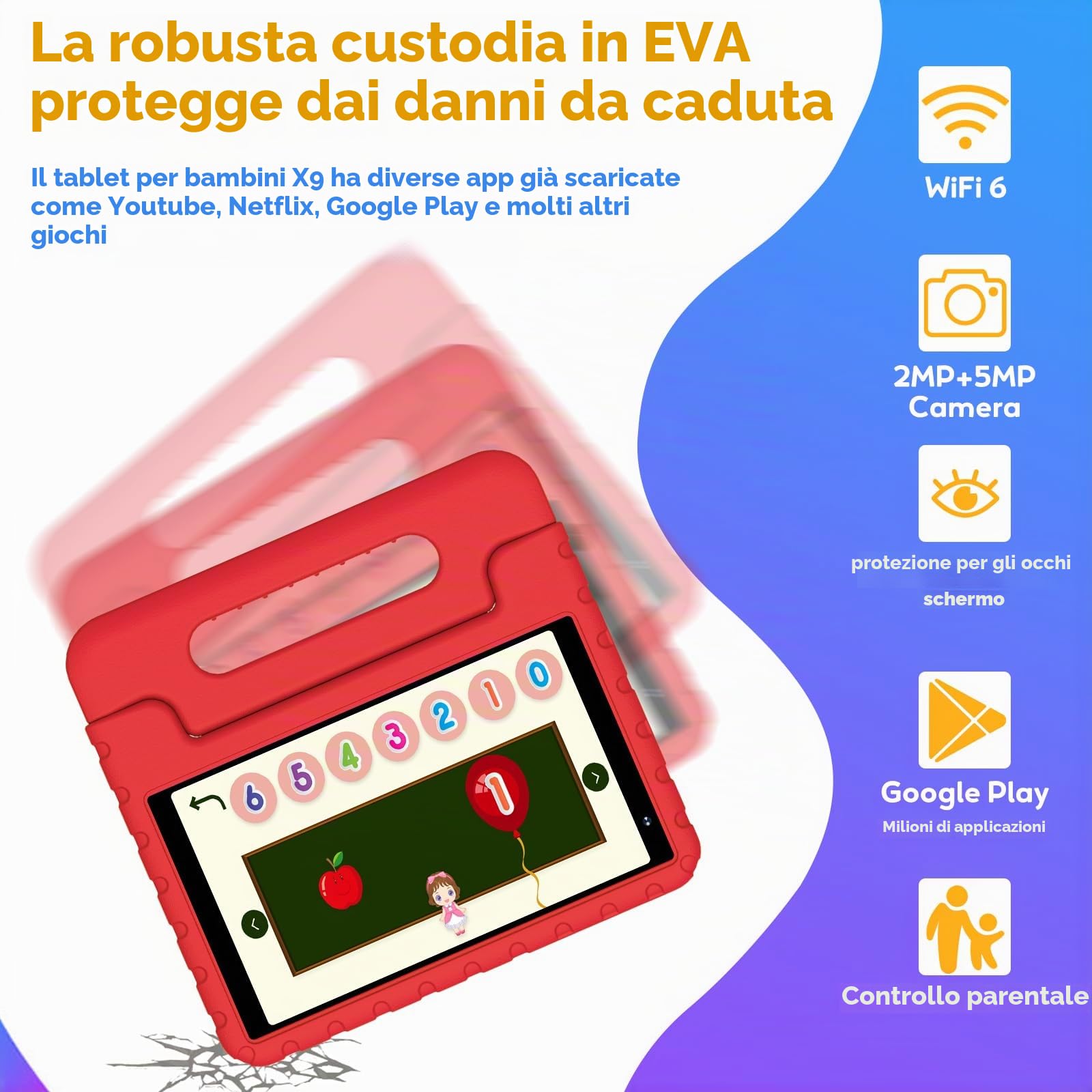 Tablet per bambini da 8 pollici, Android, 7 GB di RAM + 64 GB di ROM (1 TB TF), Wi-Fi 6, controllo parentale, schermo HD 1280×800, tablet per bambini con custodia antiurto in EVA, rossu