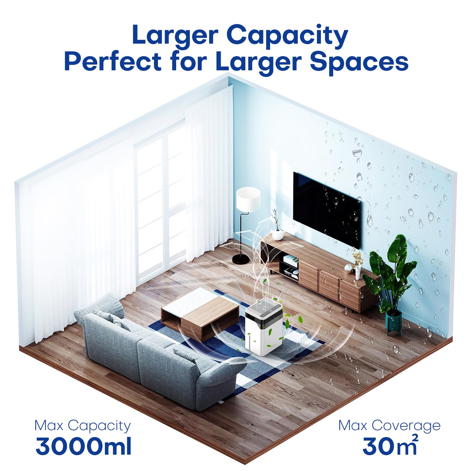 Deumidificatore CONOPU 3000ml - 1700ml/Giorno, Per Stanze Fino 30m², 3 Modalità, 33dB Silenzioso - Foto 2