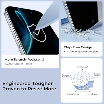 BENKS for iPhone 17 Pro Screen Protector 6.3'', [2 Pack] Ultra Shield HD Tempered Glass [Shatterproof & Explosion-Proof] Full Coverage iPhone Screen Protector, 0 Dust Bubble-Free Installation