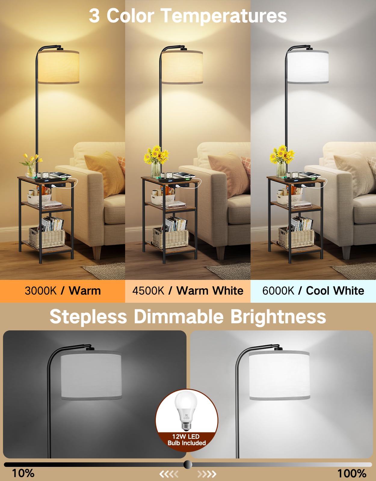 Stehlampe mit Tisch & Regal, Dimmbar LED mit Fernbedienung, 3 Farbtemperaturen, Beistelltisch mit USB-Ladefunktion für Wohnzimmer Schlafzimmer Büro
