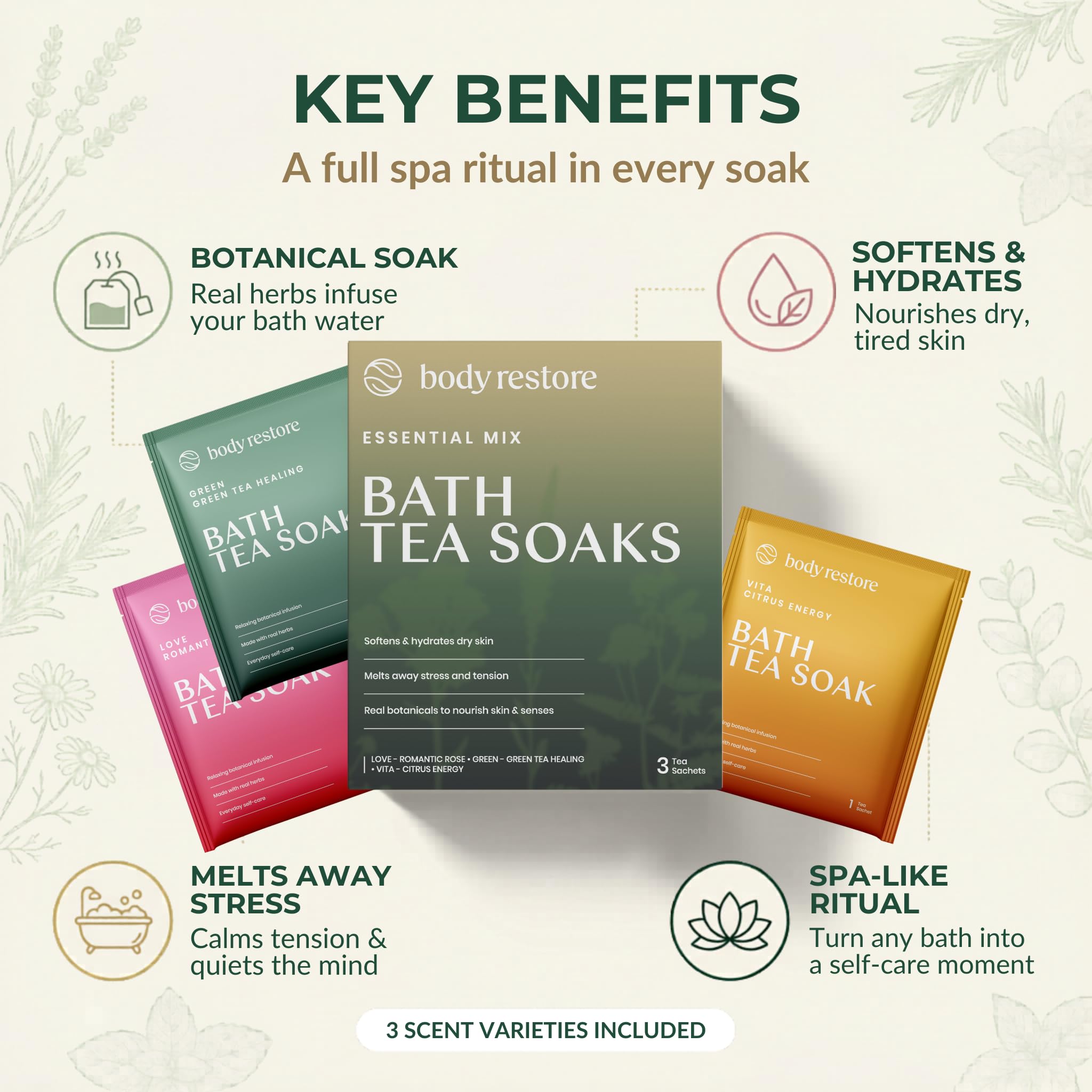 Body Restore Bath Tea Soaks Gift Set – Spa Gifts for Women, Mom, Wife & Self Care Lovers – Relaxing Botanical Bath Sachets for Stress Relief & Hydrated Skin – Essential Mix (3 Pack)