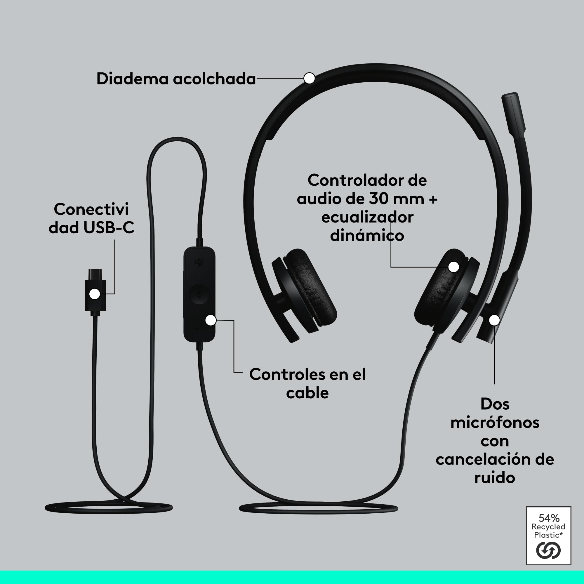 Logitech H570e, Auriculares USB con micrófono | PC/Mac, auriculares cable USB-C estéreo, cancelación ruido, controles integrados cable, Microsoft Teams, negro