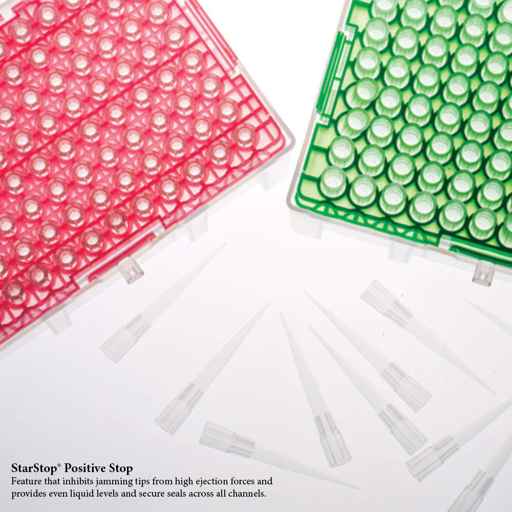 250µl Pipette Tips for Rainin™ LTS™, Low Binding, Racked, Sterile, 10 Racks of 96 Tips/Unit