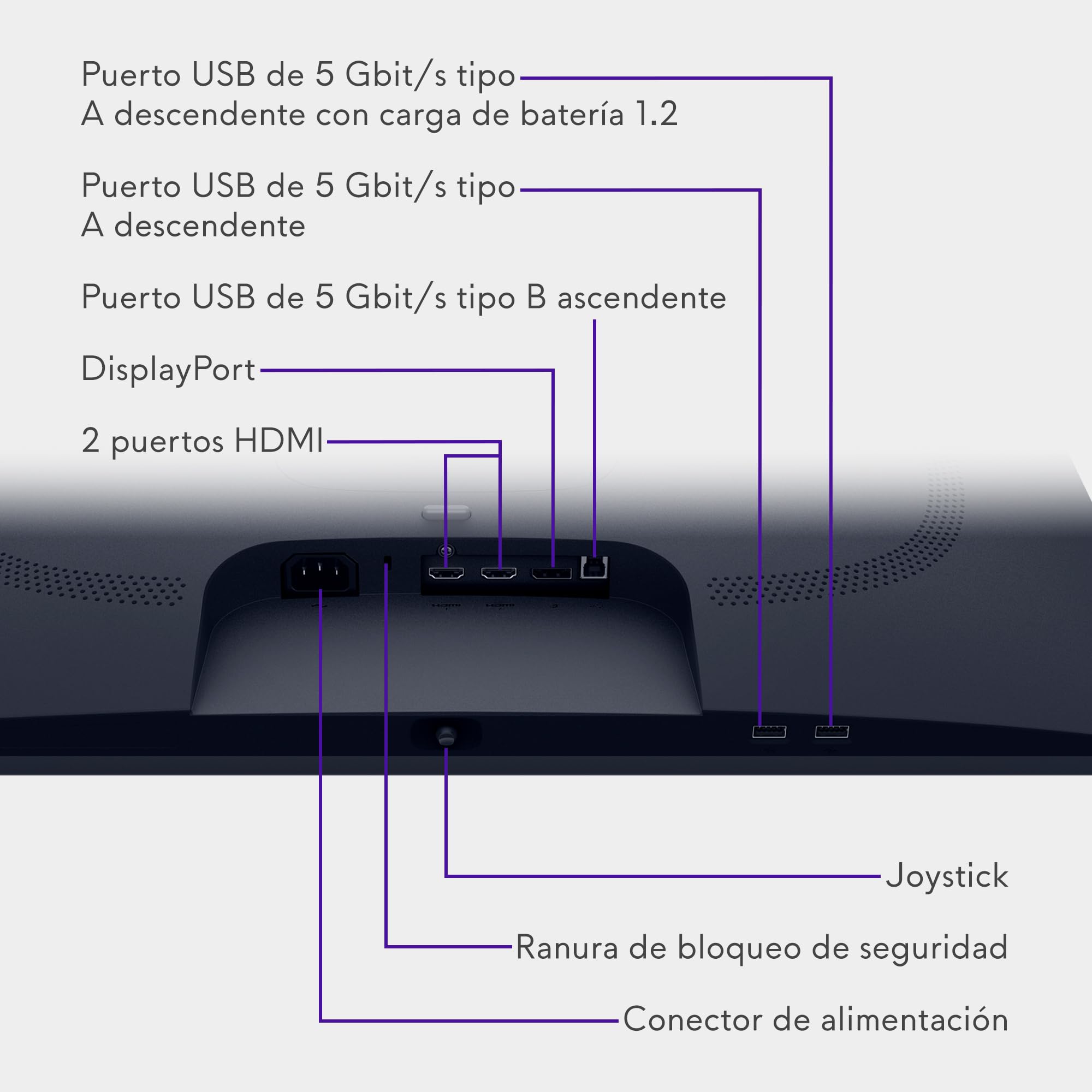 Alienware 27 Monitor Gaming - AW2725DM, QHD (2560x1440), 180Hz, Fast IPS, 1ms, NVIDIA G-Sync Compatible, AMD FreeSync, 95% DCI-P3, HDR400, DisplayPort, 2 HDMI, 3 USB, 3 Años de Garantía