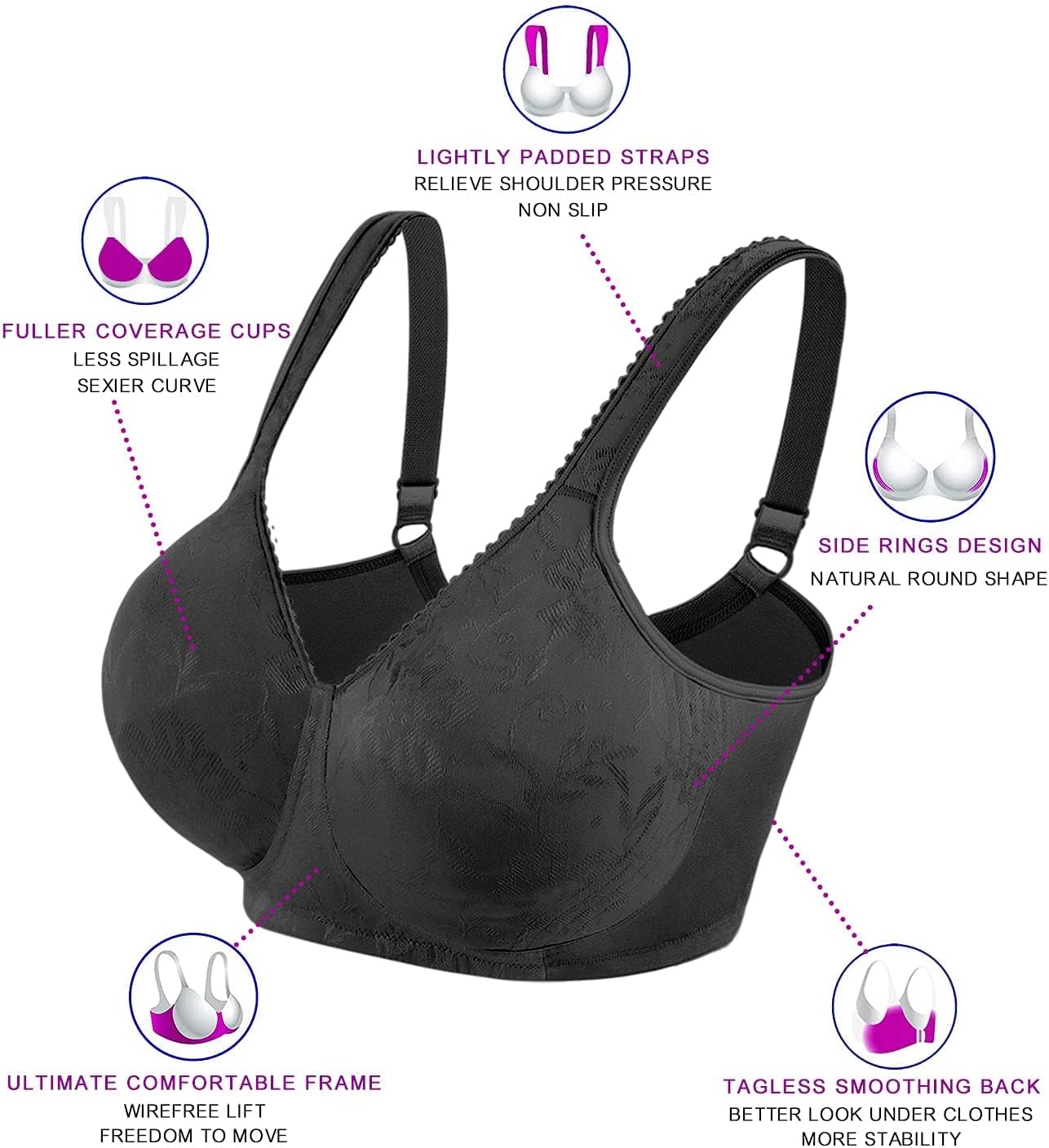 wirarpa Bras for Women Ultra Soft Wire Free Comfortable Bra Full Coverage Plus Size Minimizer Non Padded Black 42G