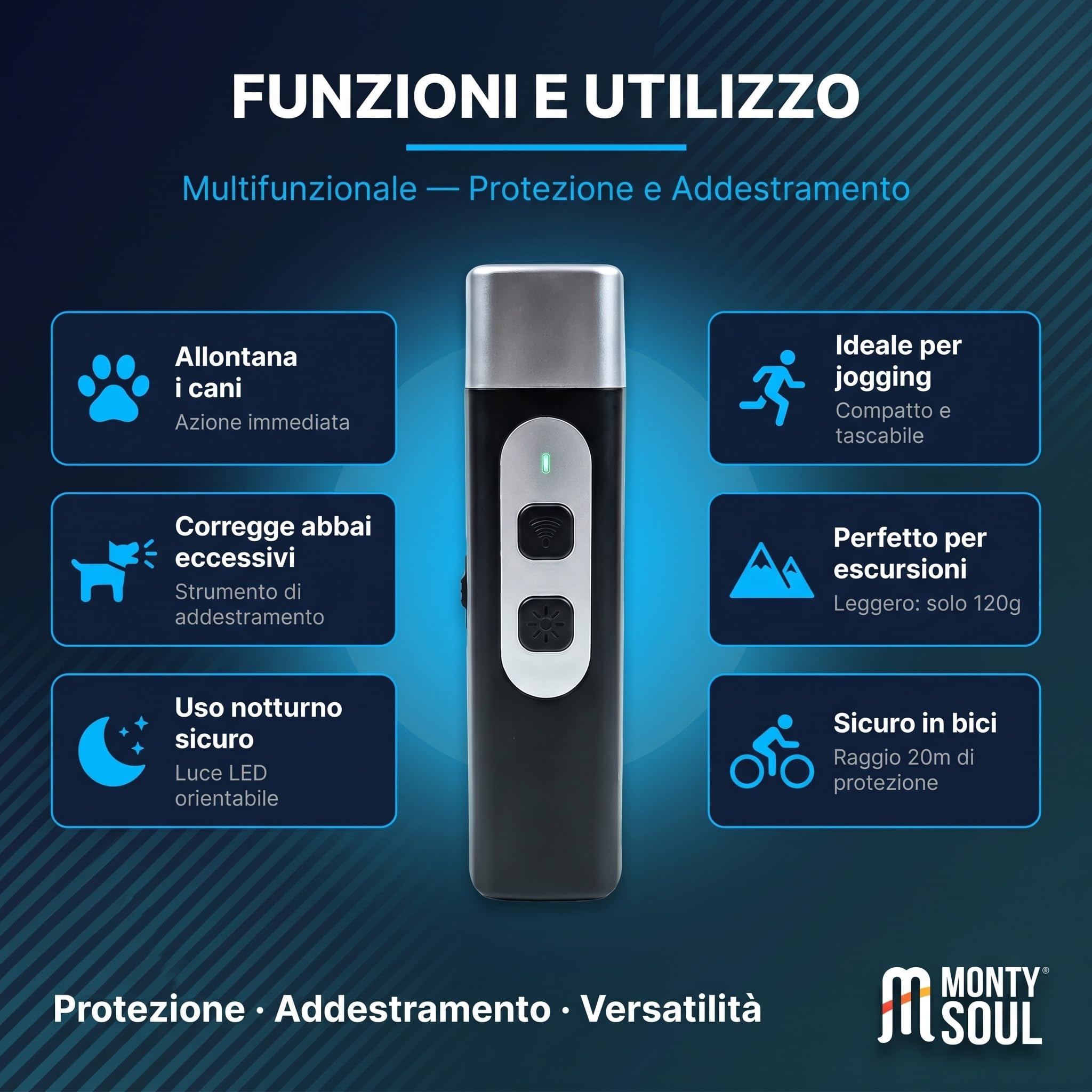 Dispositivo di Protezione da Attacchi di Cani con Ultrasuoni Potenti e LED Flash, Raggio 20m, Batteria Inclusa