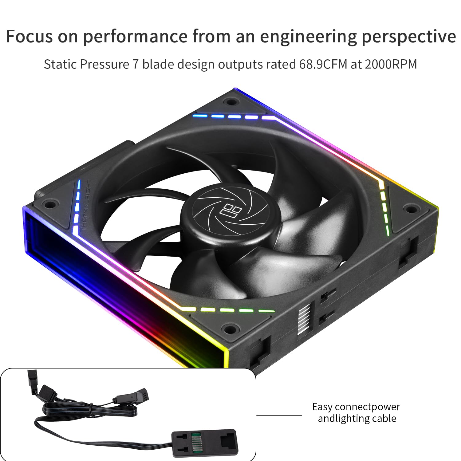 Amazon.com: Thermalright TL-M12Q CPU Fan 120mm Case Cooler, PWM