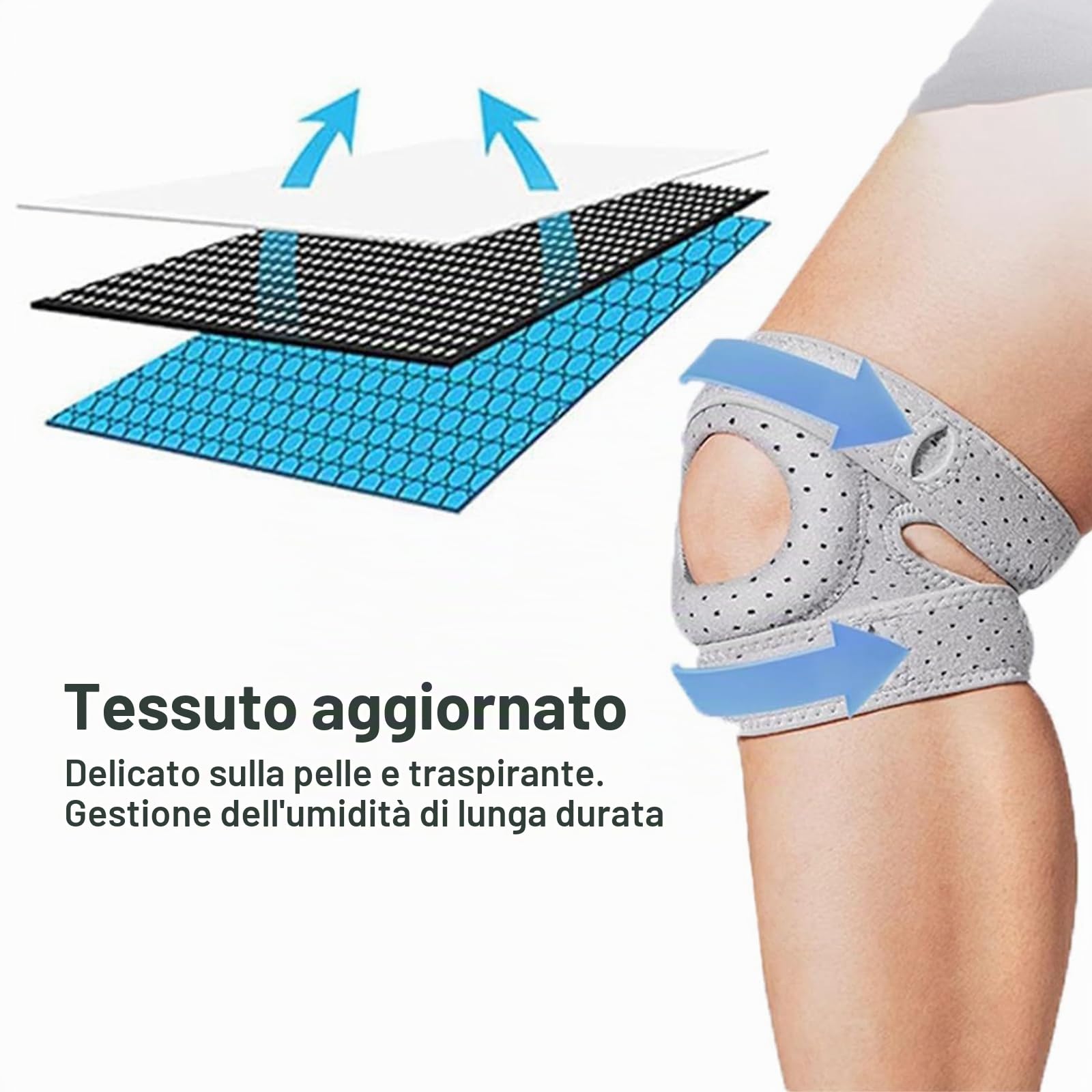 Ginocchiera Rotulea Regolabile 2 Pezzi - Tutore Ginocchio per Menisco e Legamenti, Ginocchiere Ortopediche Sportive per Corsa, Artrite (Stabilità Ottimale)