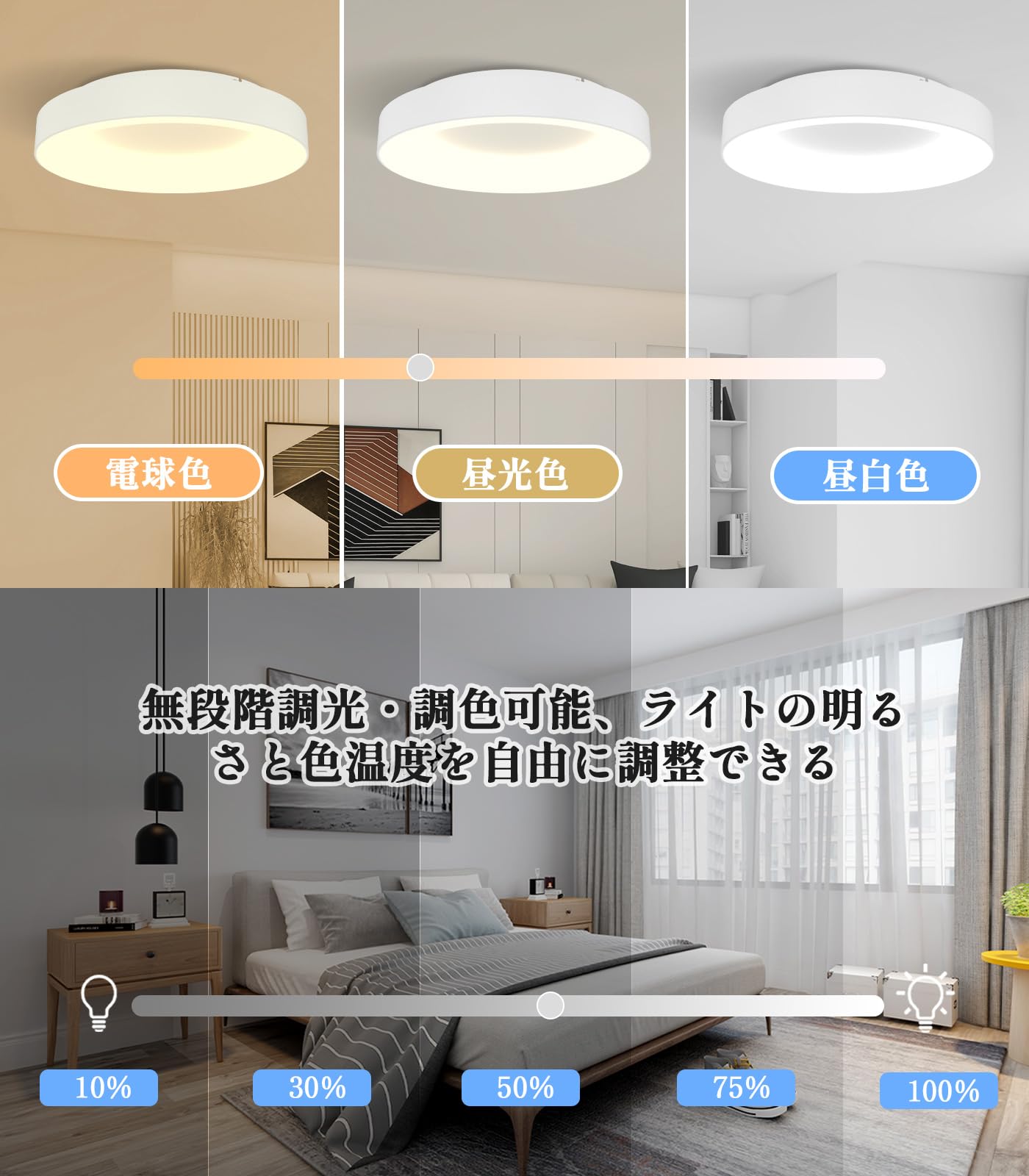 Amazon.co.jp : Auesk シーリングライト 6畳 8畳 10畳 おしゃれ 北欧