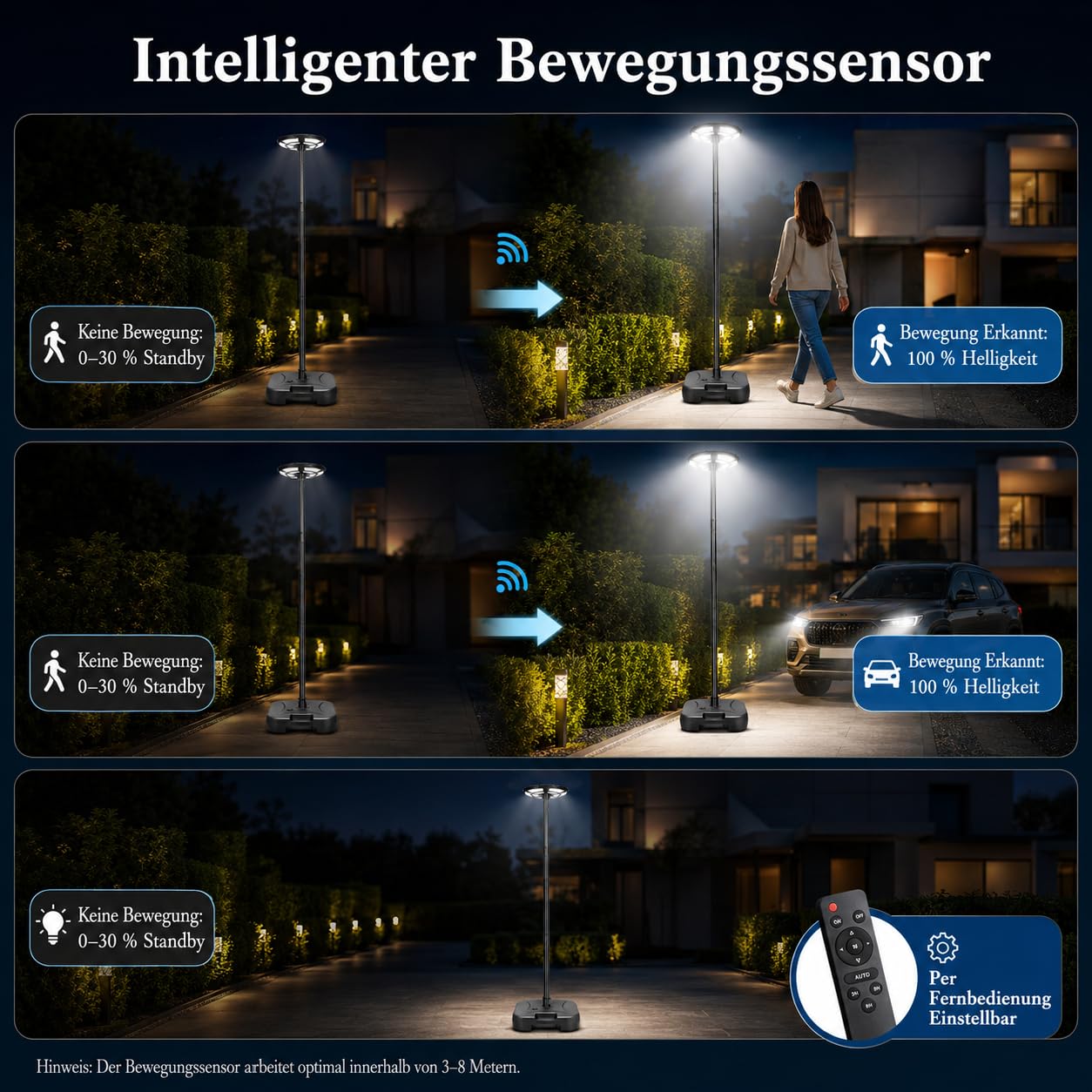 Lampada da strada solare per esterni, 750 SMD2835, 6500 K, IP67, impermeabile, con sensore di movimento, per cortile, garage, parcheggio, con base riempibile d'acqua