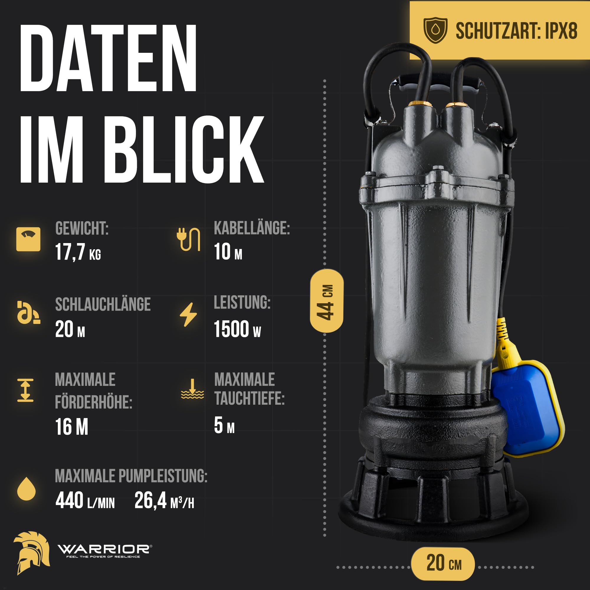WARRIOR® Schlammpumpe [TESTSIEGER] mit HydroVortex X7 Schneidwerk, Fäkalienpumpe 1500W + 20M - 2"Gewebeschlauch, inkl. Tragetasche, Schmutzwasserpumpe mit Schlauch und Häcksler