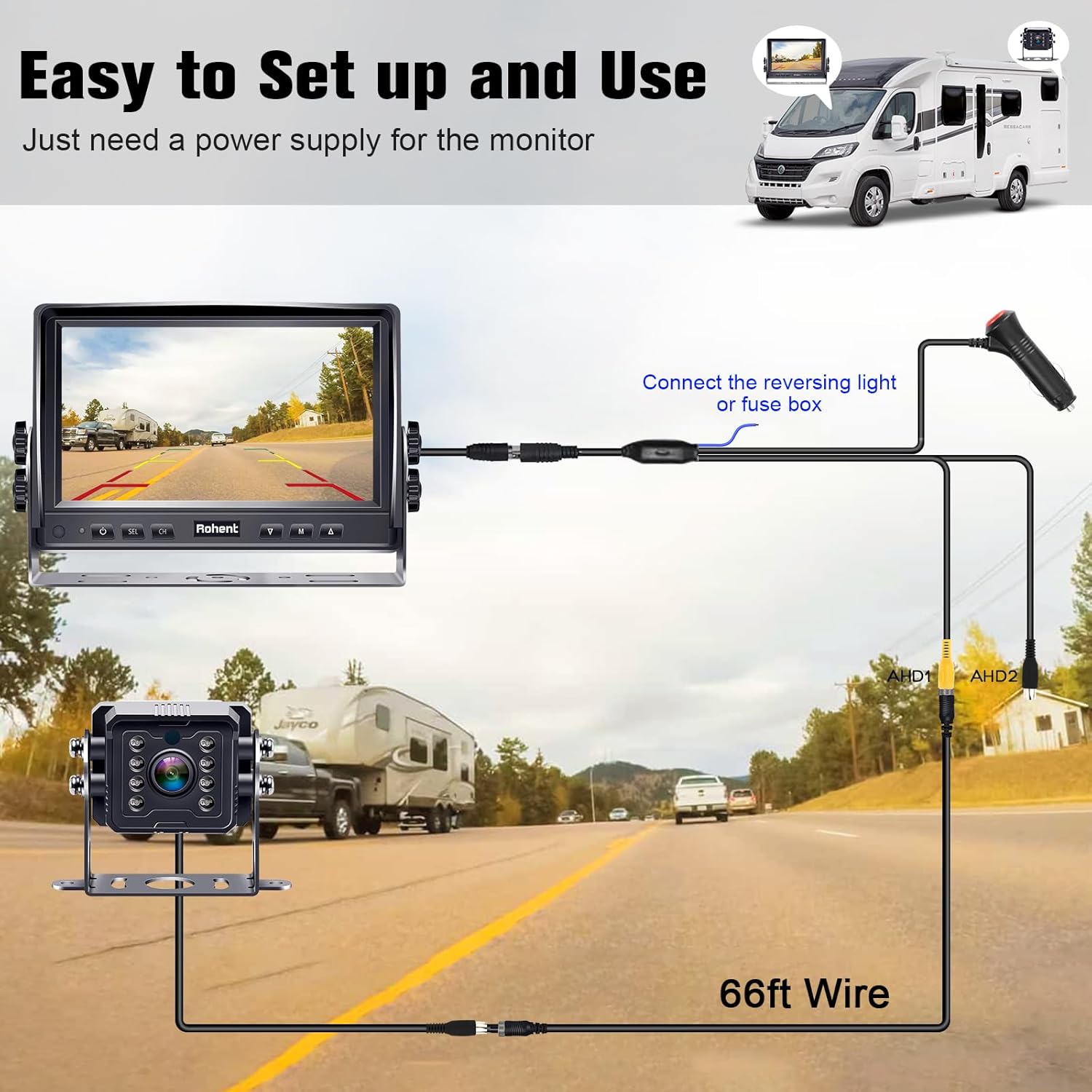 HD 1080P Wired RV Backup Camera System - with 170° Wide-Angle Lens, Night Vision, Waterproof IP69, Easy DIY Installation for RVs, Trucks, and Trailers by Rohent