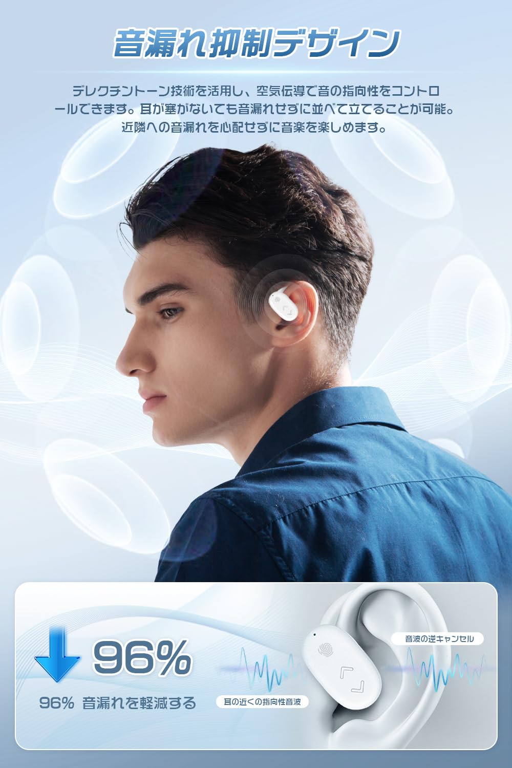 電磁波対策ワイヤレスイヤホンホワイト 未使用に近い Amazon.co.jp: 【2024業界新設計 イヤーカフ型 イヤホン】耳を塞