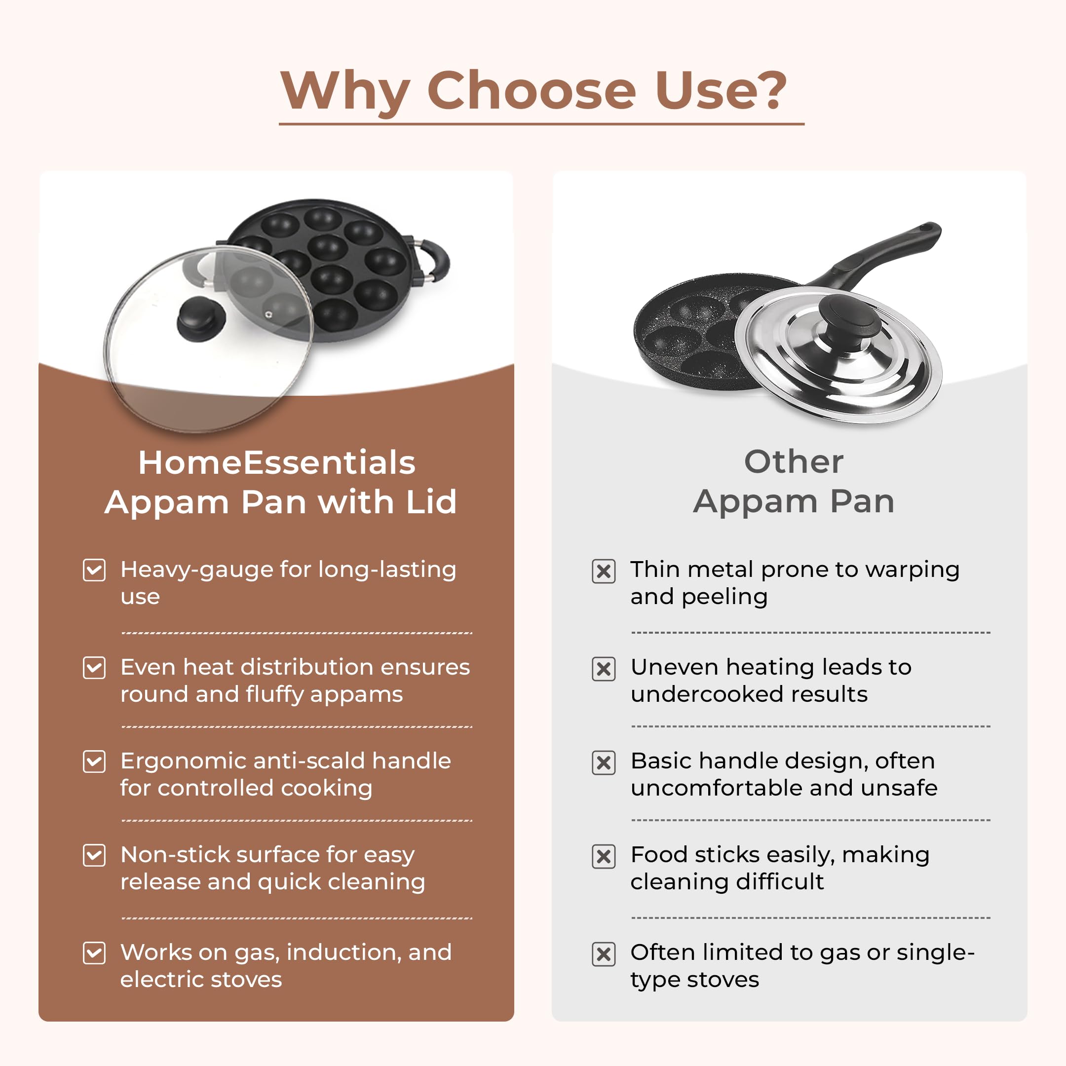 HomeEssentials Appam Pan with Lid - 12 Pit/Cup Appe Maker | Pre-Seasoned | Pan for Mini Pancakes, Litti, Potato Balls & Stuffed Snacks | Appe Paniyarakkal | Dual Side Rubber Handle (28cm, Aluminium) 2