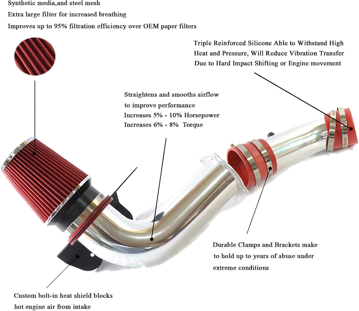Cold Air Intake kit with Filter for 1999-2004 Ford Mustang 3.8L V6 (Red)