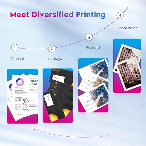 Miniatura 6 de ONLYU Cartucho de tinta de repuesto compatible para Canon 280 281 PGI-280XXL CLI-281XXL Ink 281 280 para impresora Pixma TS9120 TS8120 TS8320 TS8220