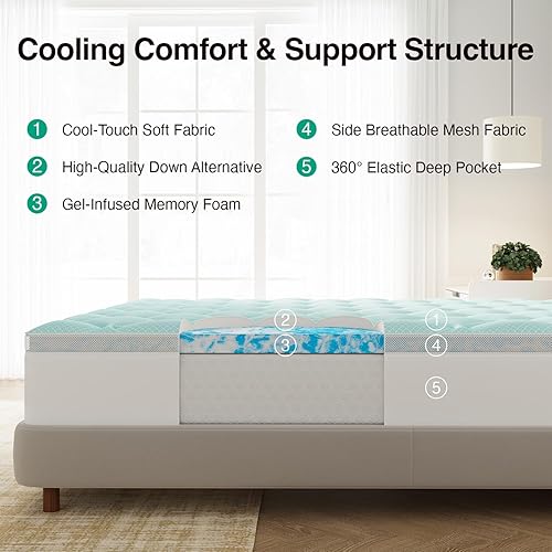 Miniatura 7 de Novilla Cubrecolchón de espuma viscoelástica de doble capa de 2+2 pulgadas con funda de enfriamiento desmontable, almohadilla de espuma