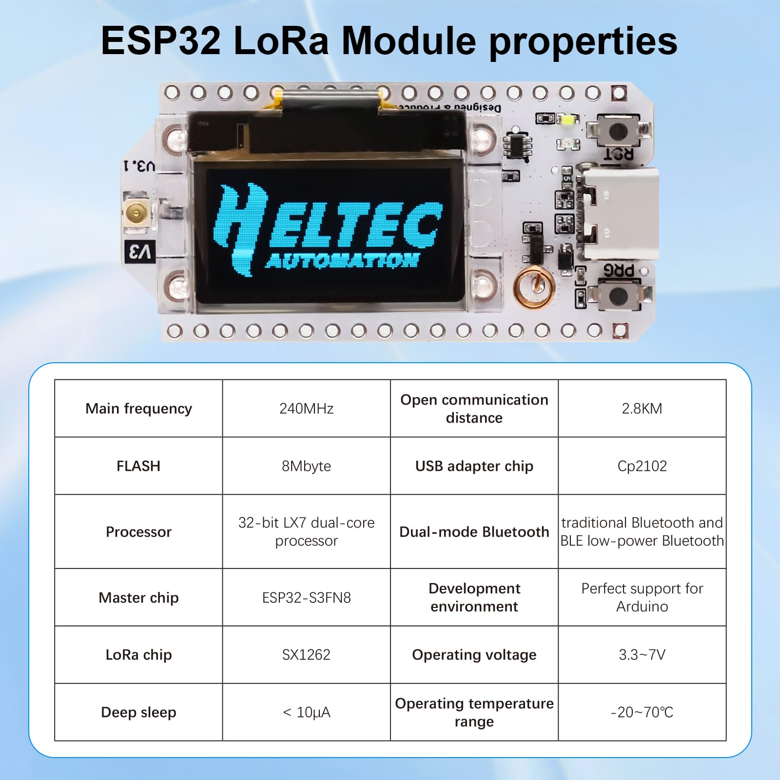 Lora ESP32 V3 Placa de Desarrollo AYWHP Meshtastic Lora ESP32 Módulo con Pantalla OLED y Antena 863 928MHZ WiFi Bluetooth Módulo IoT Junta Dual Core 240MHz para Arduino
