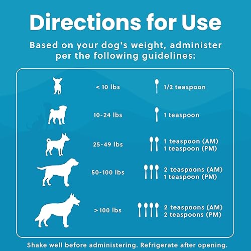 Miniatura 9 de Paramount Pet Health Glucosamina concentrada totalmente natural para perros grandes 5200 mg de glucosamina condroitina para perros Suplemento