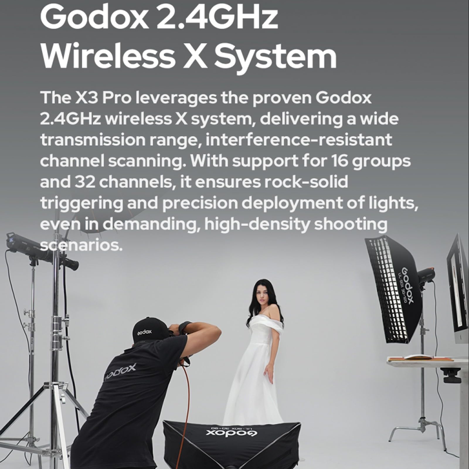 Godox X3 Pro S Disparador de Flash TTL con Pantalla táctil para Sony, inalámbrico 2.4G, Pantalla LCD de 2.4", integración Bluetooth y Control Mediante aplicación, transmisor de Flash inalámbrico.