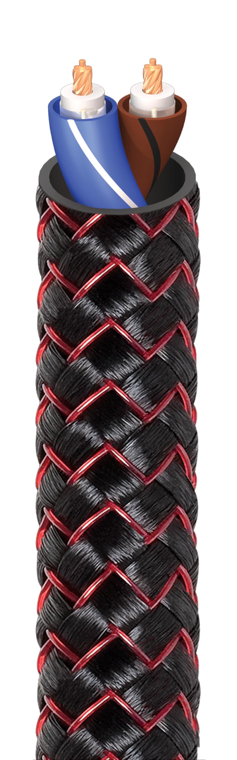 AudioQuest NRG-Z2 - Cable de alimentación (3 m, C-7)