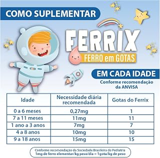 Ferrix Kids Flora Nativa
