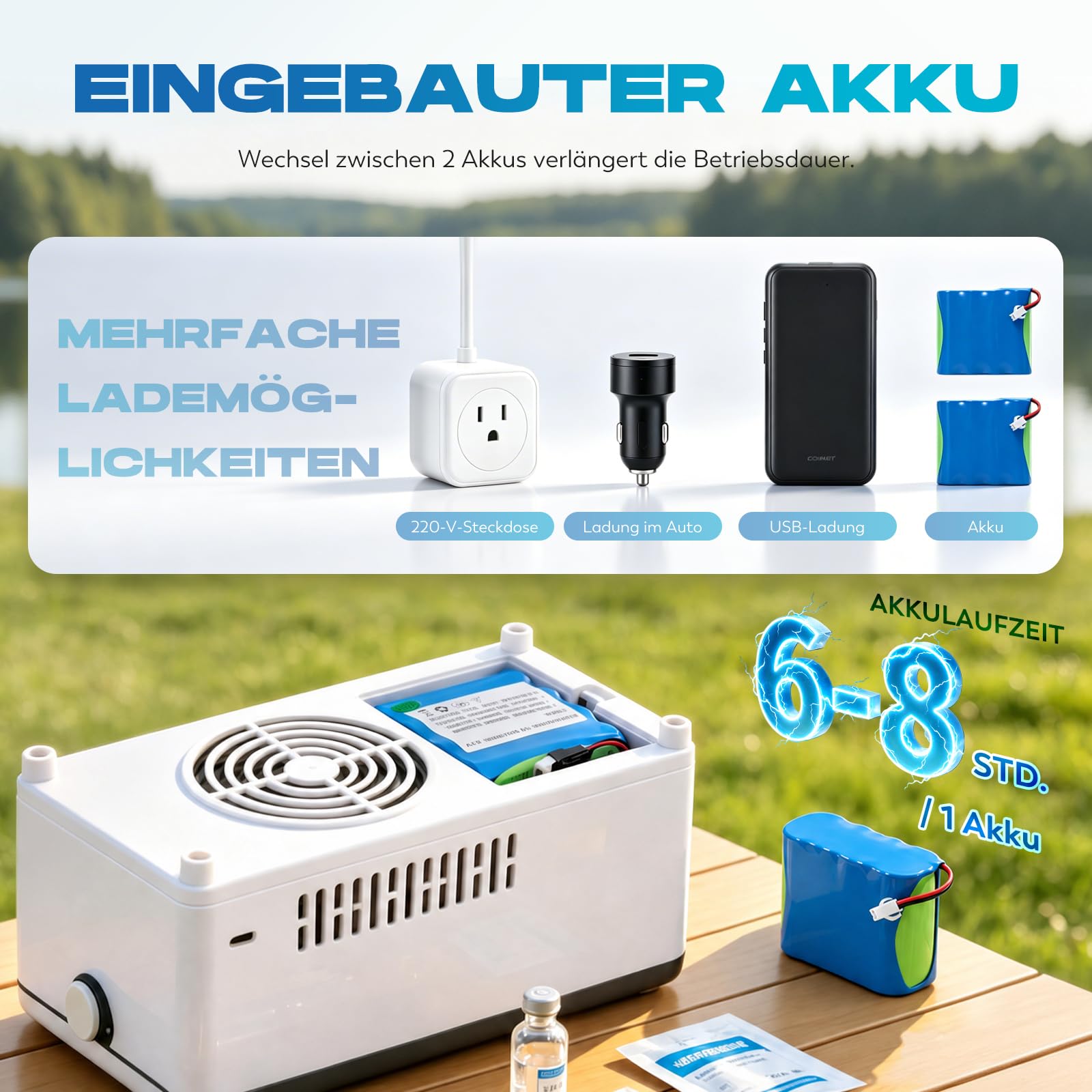 CGOLDENWALL Insulin Kühlbox Elektrisch, 0-18℃ Einstellbar, 2 Akkus (12-14h) | USB-C, 3 Stromquellen, Kompakt & Tragbar, für 3–5 Stifte, TSA-Geprüft, für Zuhause, Tägliches Pendeln, Reisen und Flüge