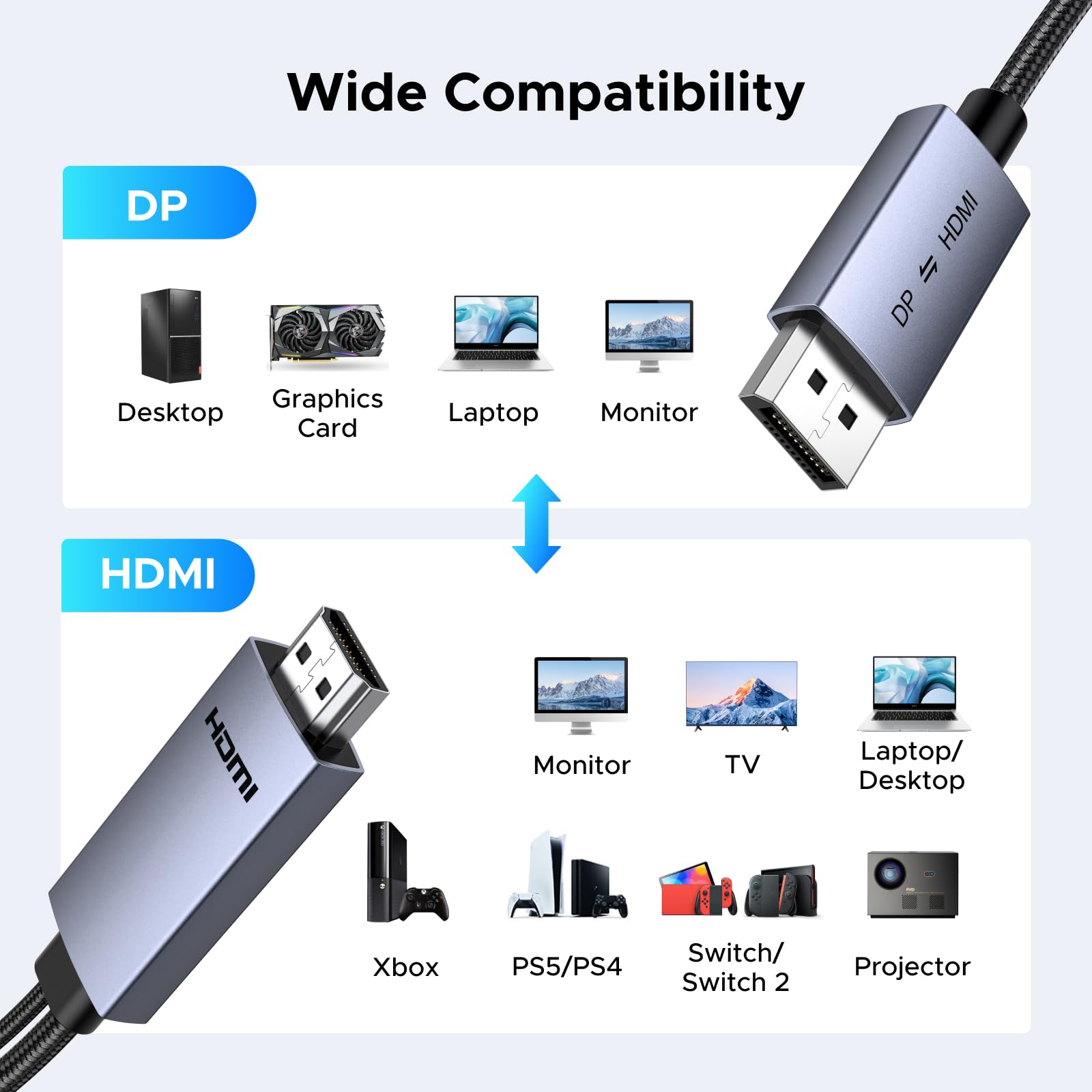 Amazon.com: UGREEN 4K@60Hz 4K@30Hz Bidirectional HDMI to