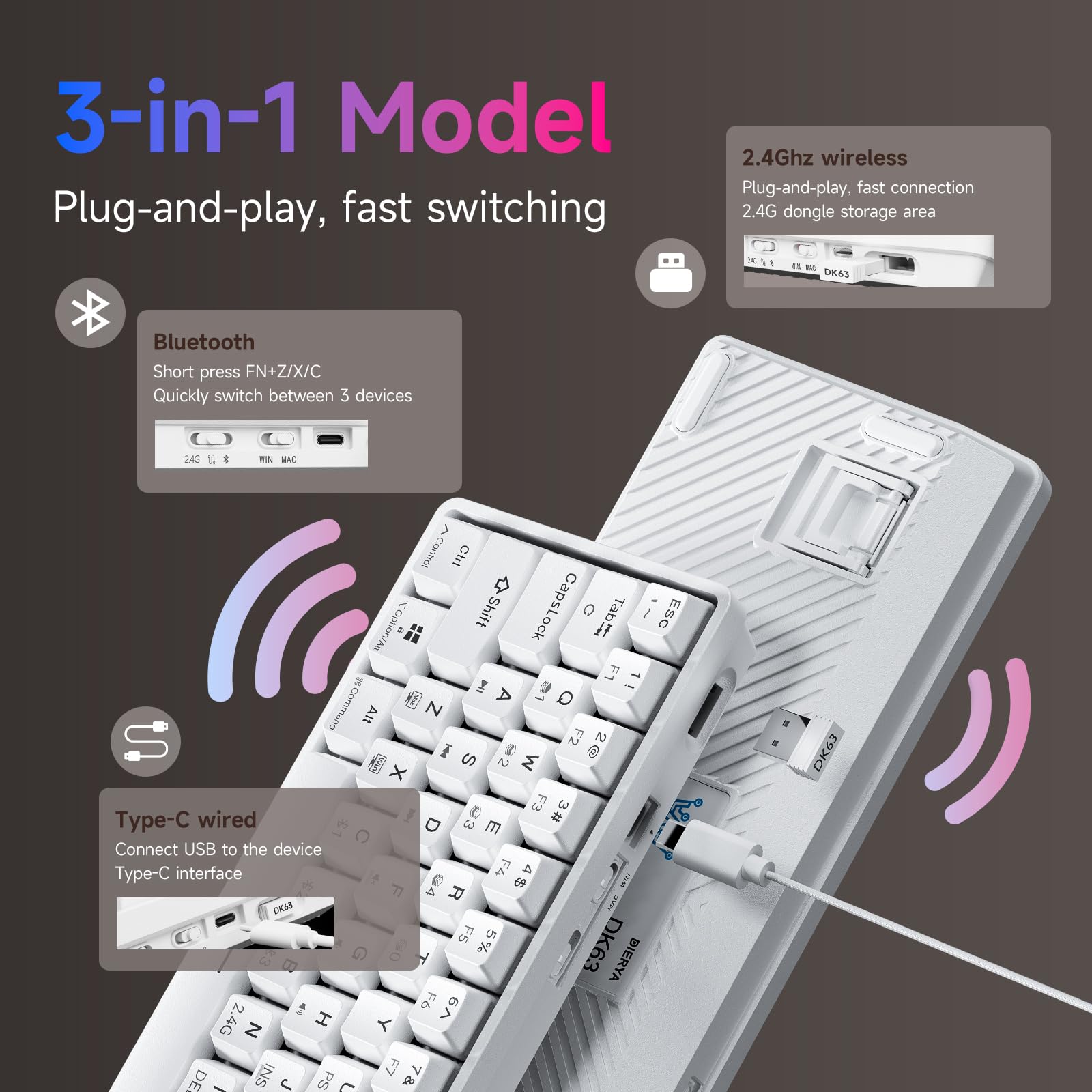 Dierya DK63 Tastiera Gaming Wireless con Interruttori Meccanica Lineari,60% Tastiera 2.4Ghz/Bluetooth/Type-C,Retroilluminazione RGB,Mini Compact 6 Tasti Anti-Ghosting(Layout US,QWERTY) Bianco