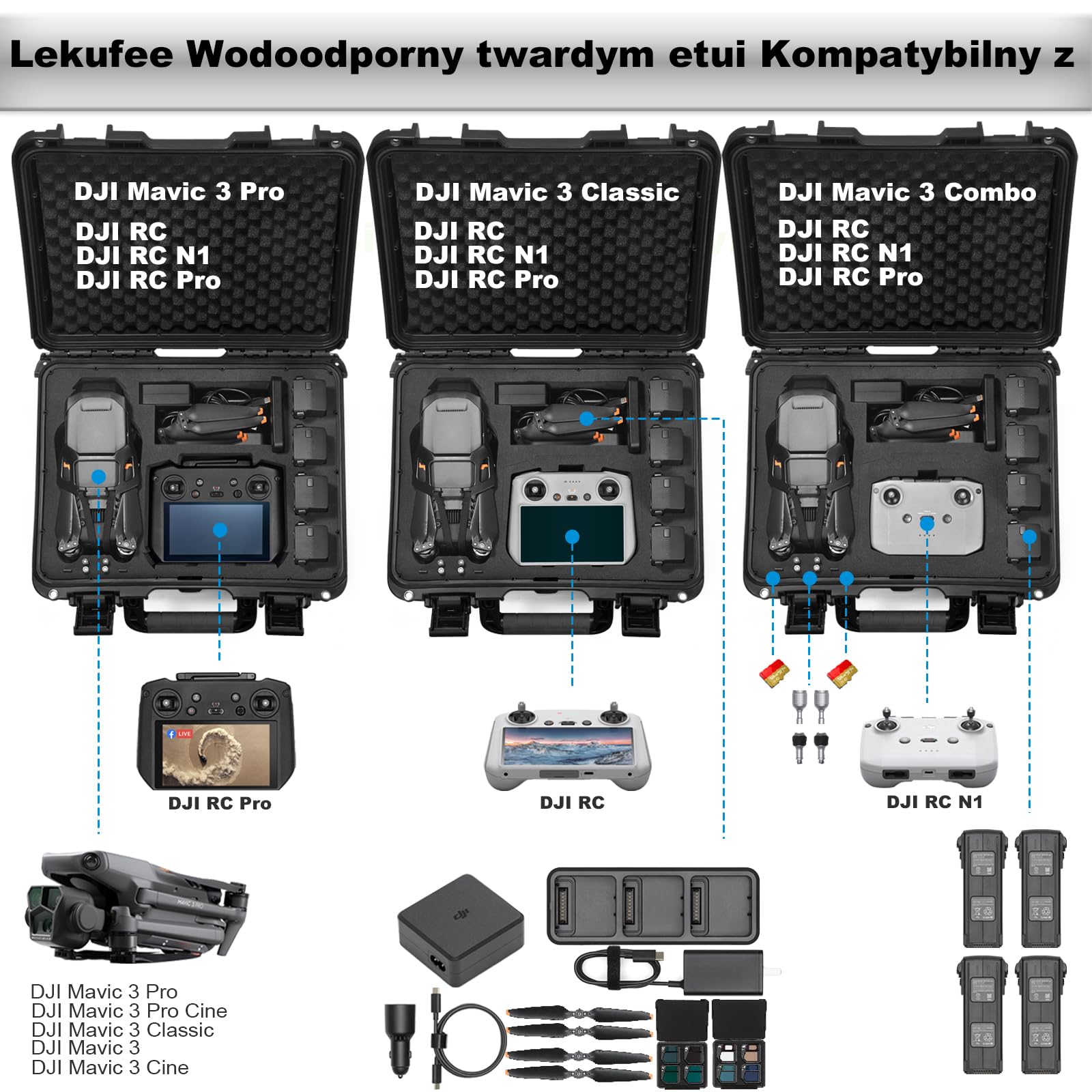 LEKUFEE Wodoodporna twarda obudowa kompatybilna z DJI Mavic 3 Pro/DJI Mavic 3 Classic/DJI Mavic 3 Drone/Combo/Cine i DJI RC Pro/DJI RC/DJI RC N1 i akcesoriami (tylko etui), Czarny, DJI Mavic 3 Pro