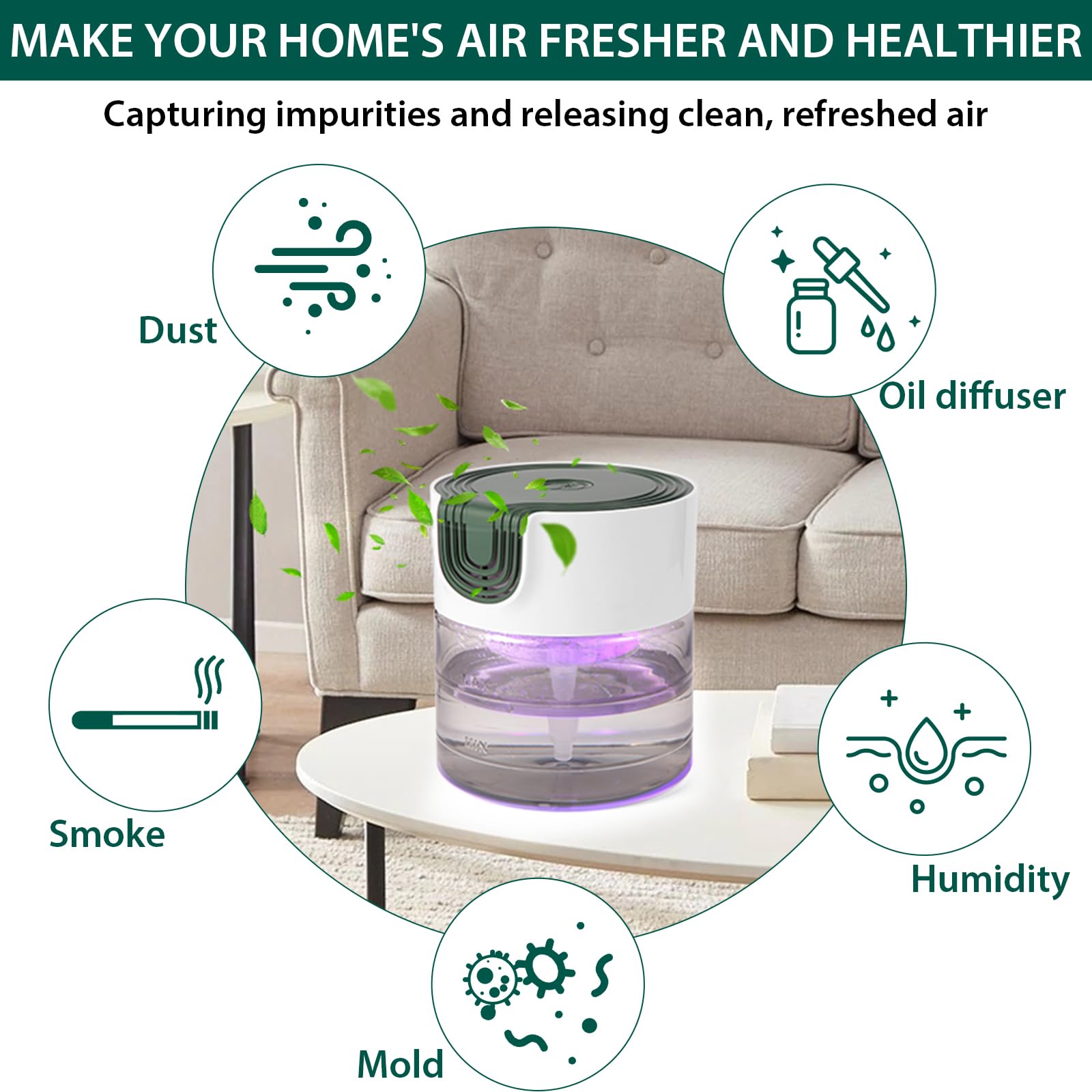 Purificadores de aire de agua para el hogar, purificador de aire silencioso a base de agua de velocidad variable con luz nocturna de 7 colores, humidificador de hidrolimpiador, aceites 6