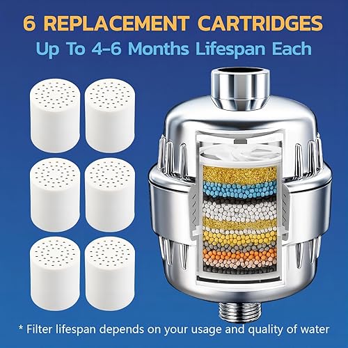 Miniatura 3 de Beati Faucet Filtro de ducha cromado con KDF-55, carbono alcalino, vitamina C y E  6 cartuchos suavizador de agua dura que elimina el cloro, el