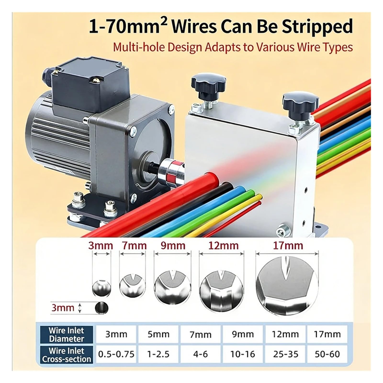 Ściągacz izolacji, Elektryczna maszyna do ściągania izolacji 1-70mm komercyjna obieraczka kabli 60W automatyczna 6-otworowa